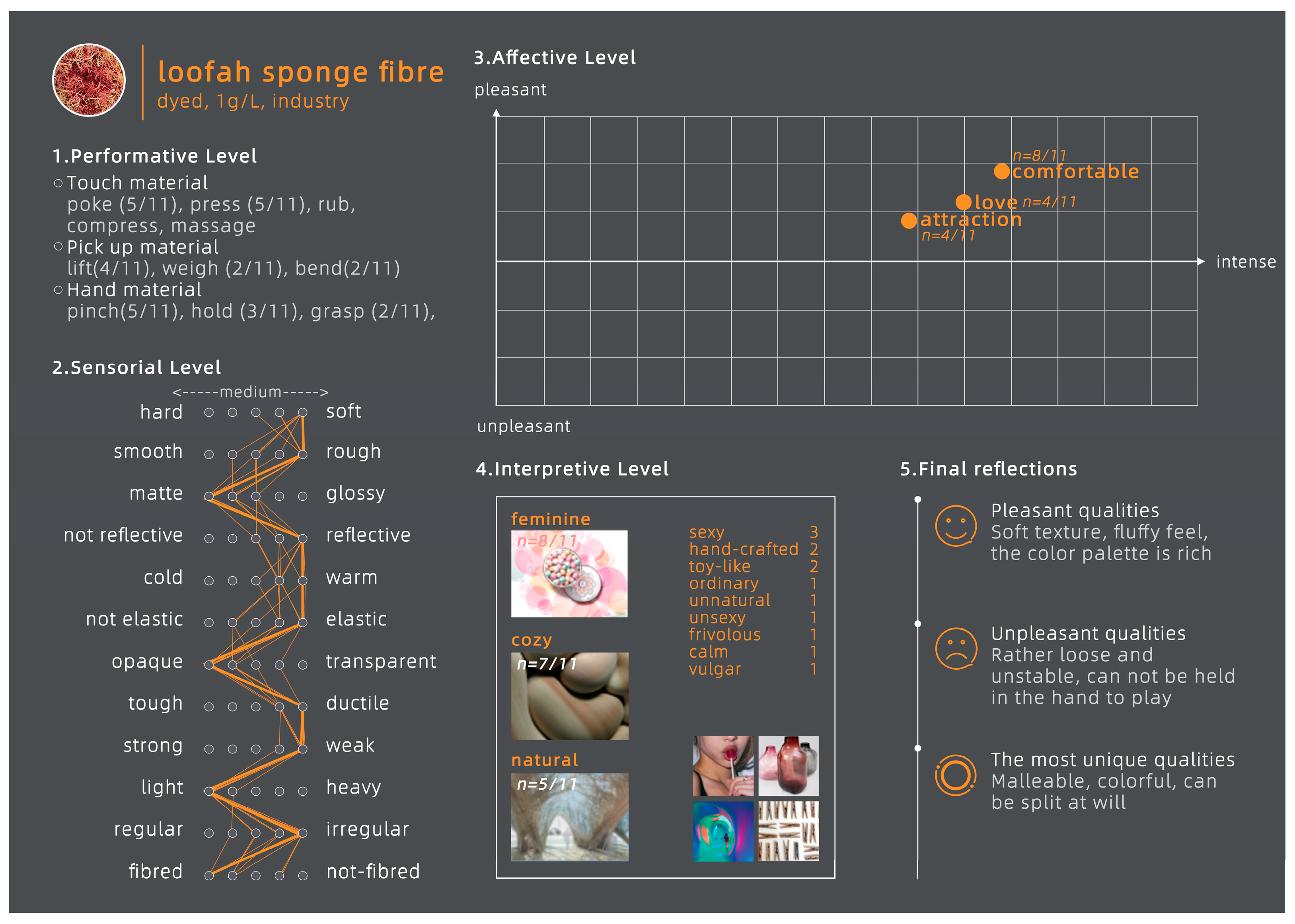 Sustainability 16 03490 g008b
