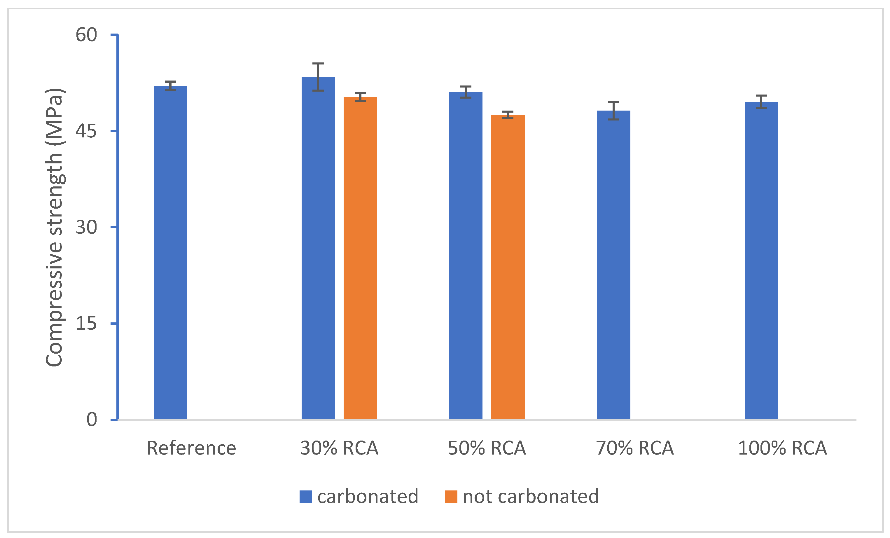 Sustainability 16 03494 g007