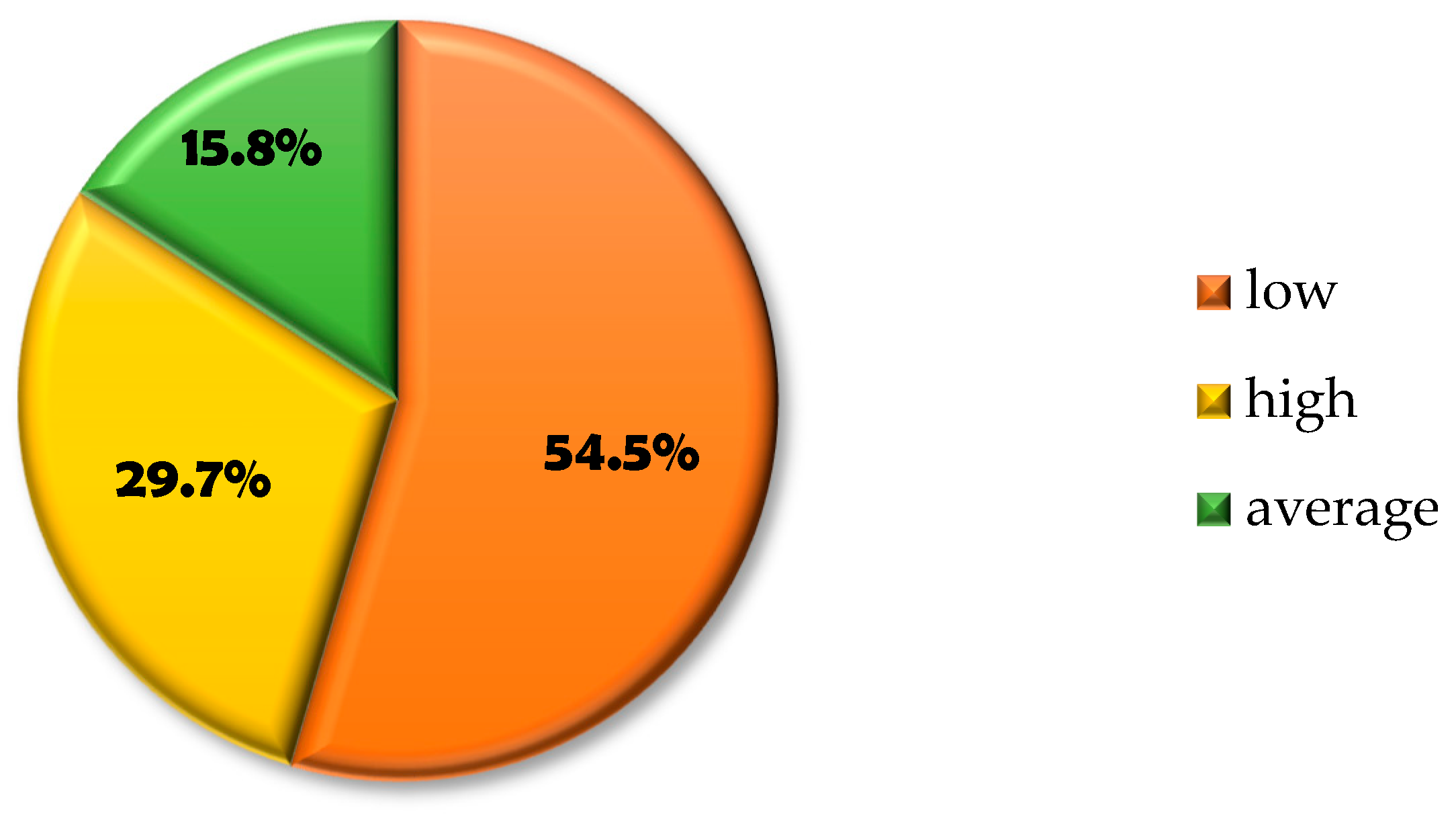 Sustainability 16 03498 g002 Sustainability 16 03498 g002
