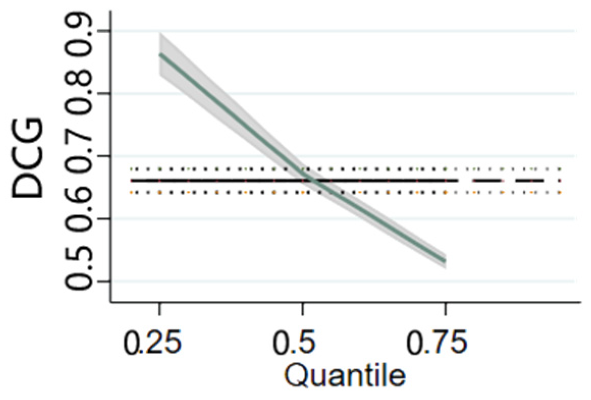 Sustainability 16 03499 g002