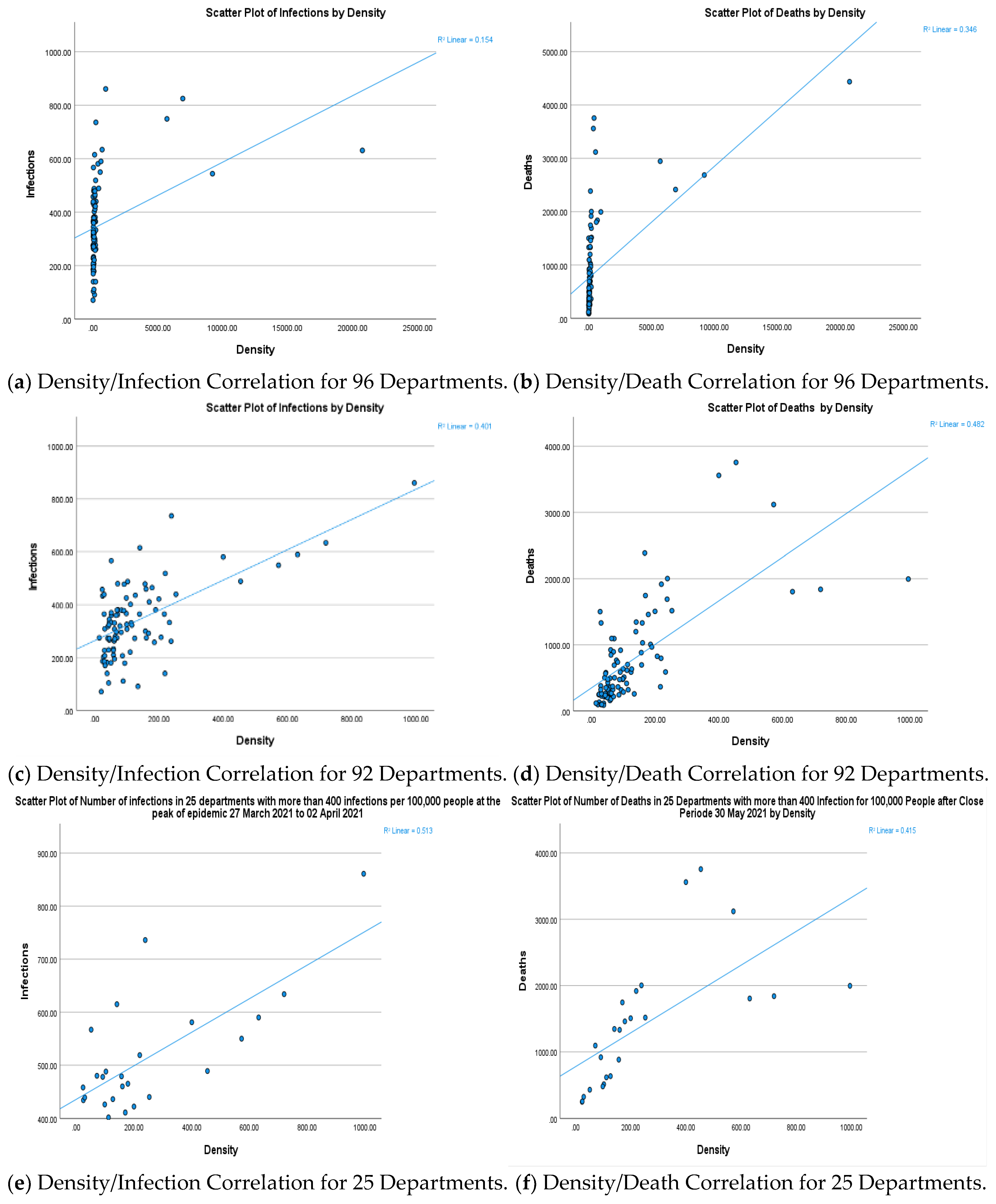 Sustainability 16 03501 g003
