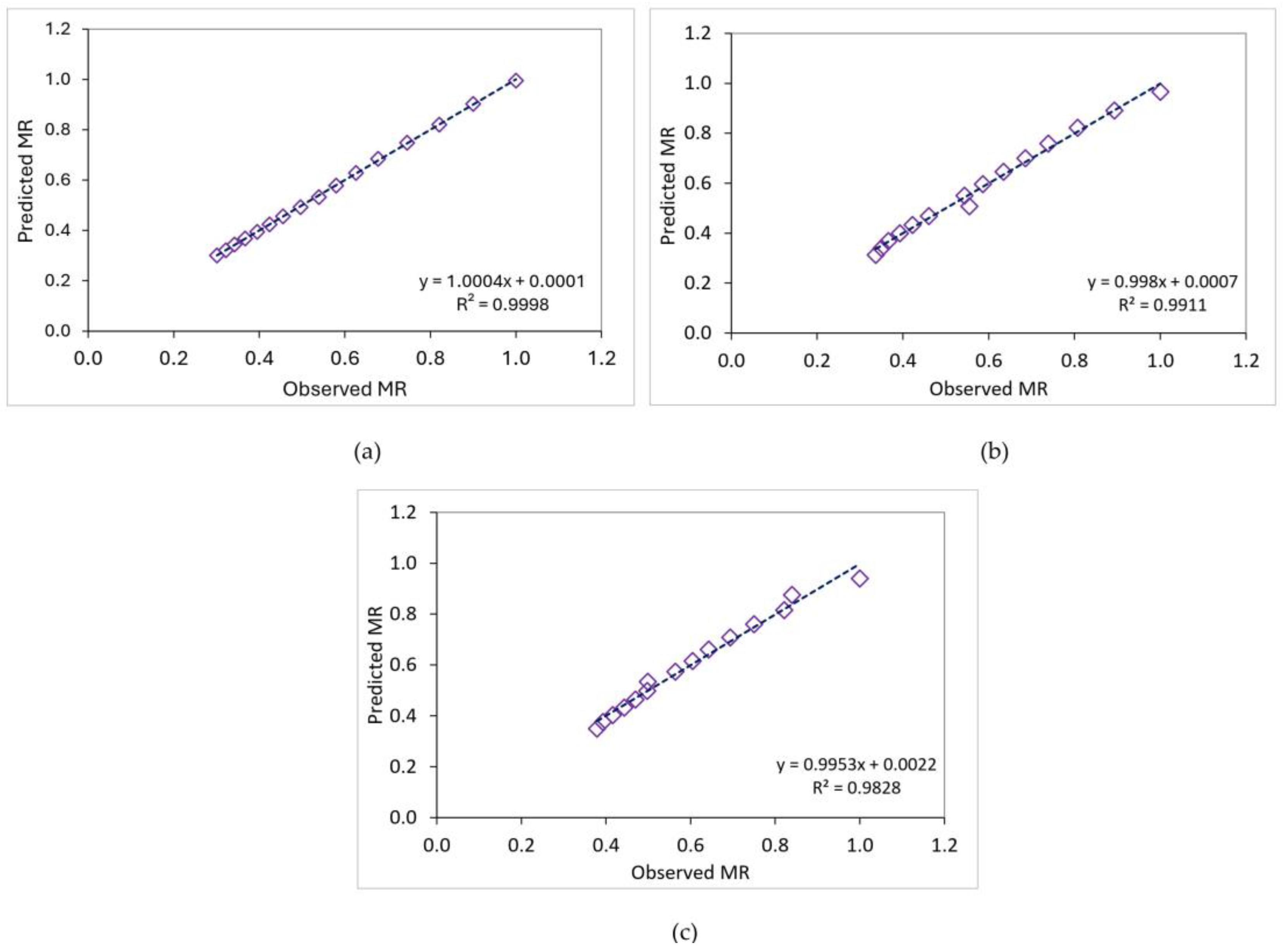 Sustainability 16 03506 g007