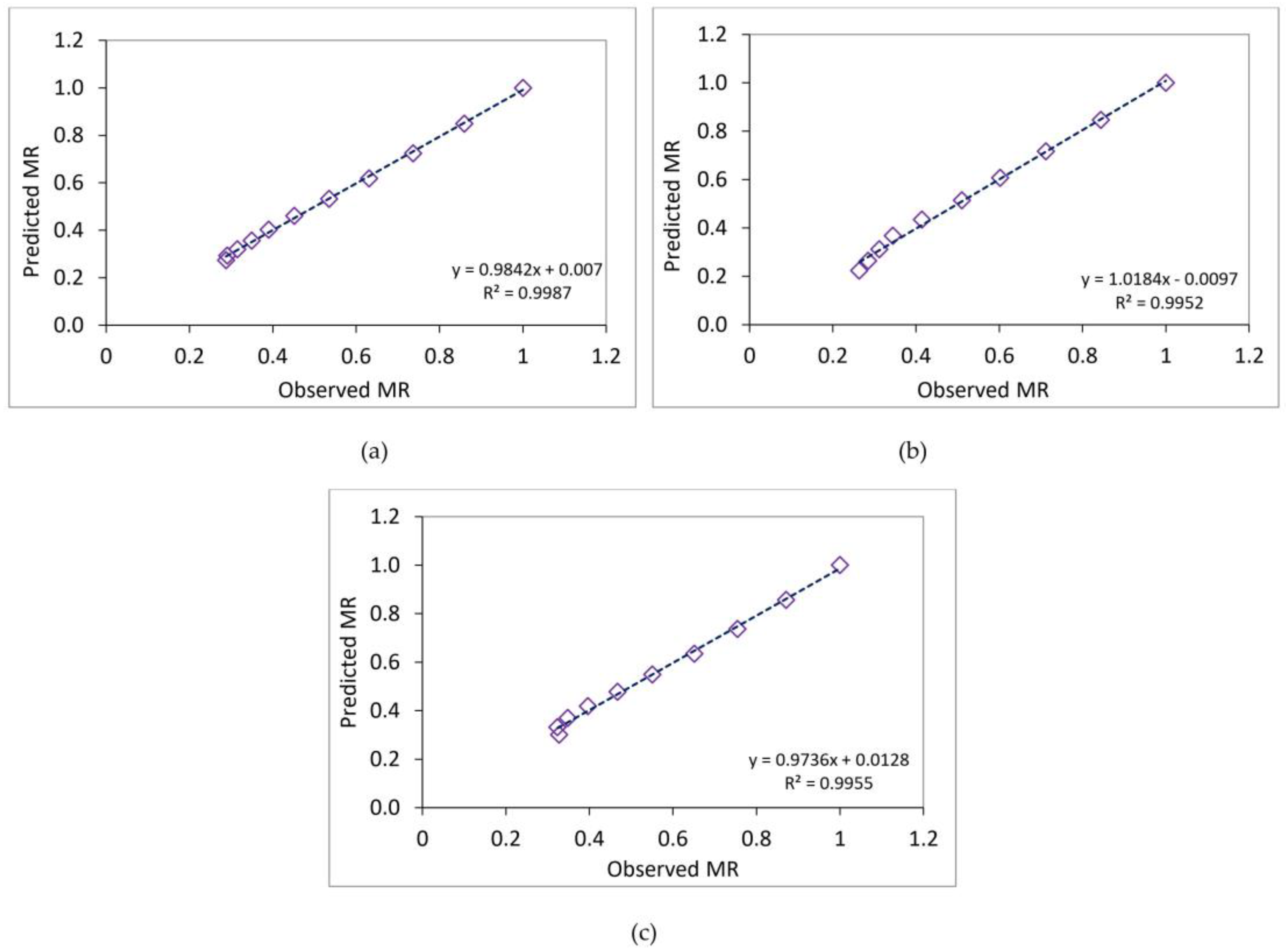 Sustainability 16 03506 g008