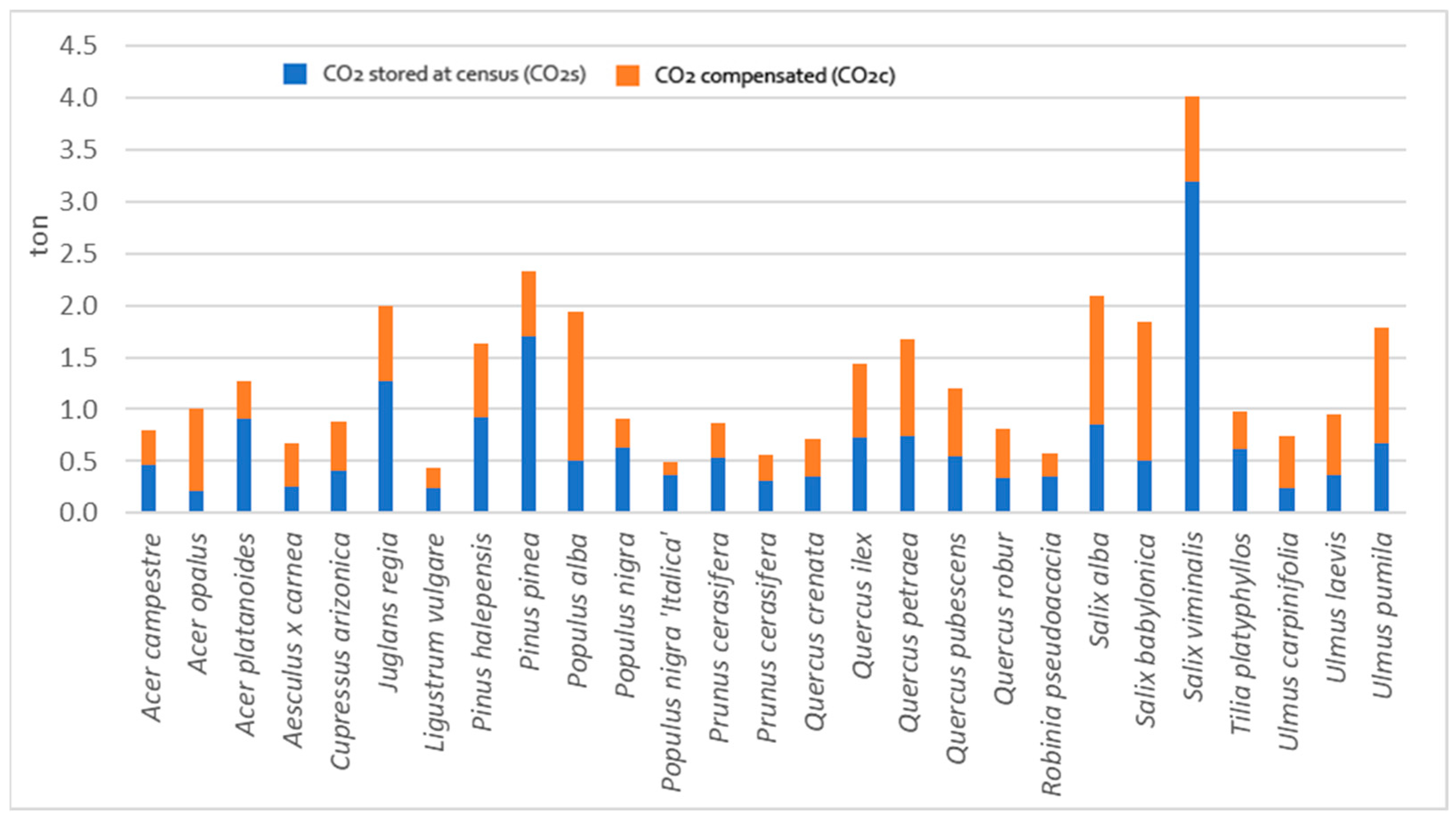 Sustainability 16 03515 g003