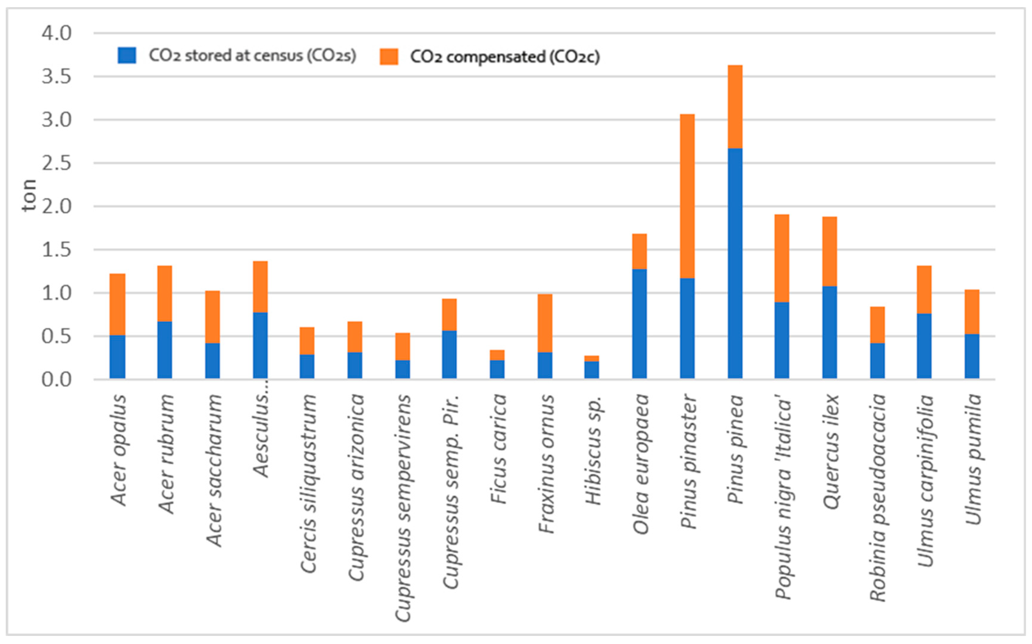 Sustainability 16 03515 g004