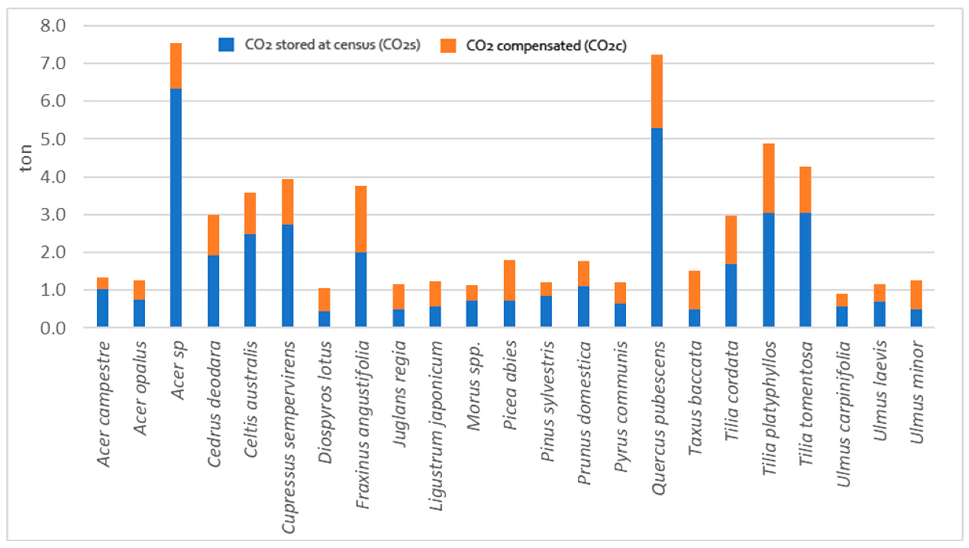Sustainability 16 03515 g006