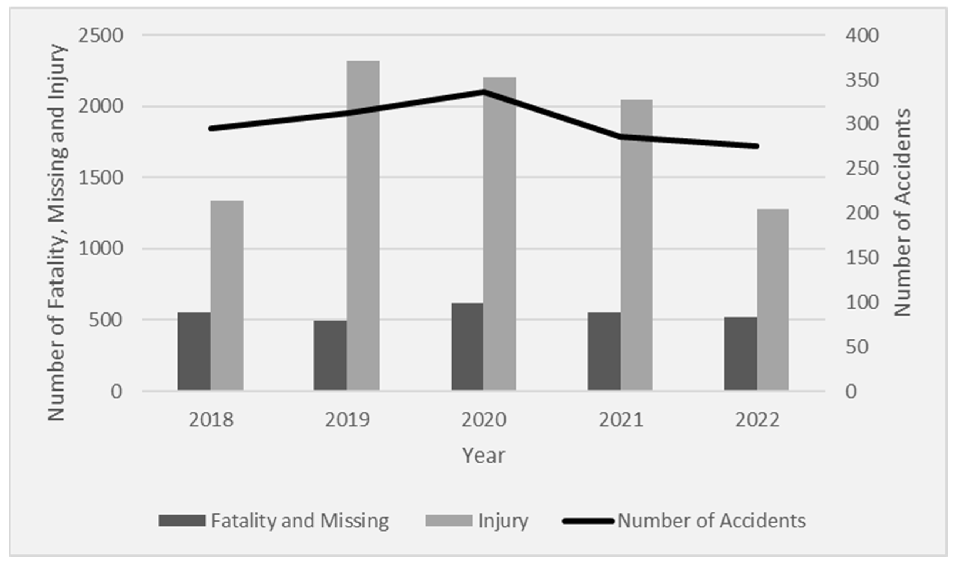 Sustainability 16 03537 g001