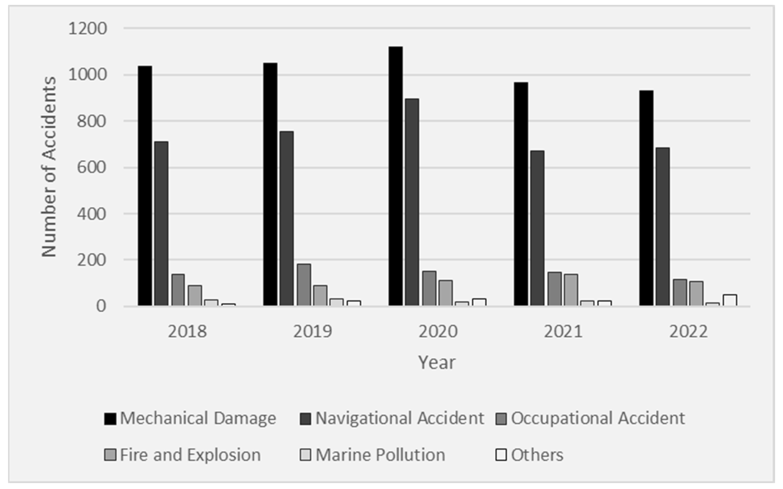 Sustainability 16 03537 g002