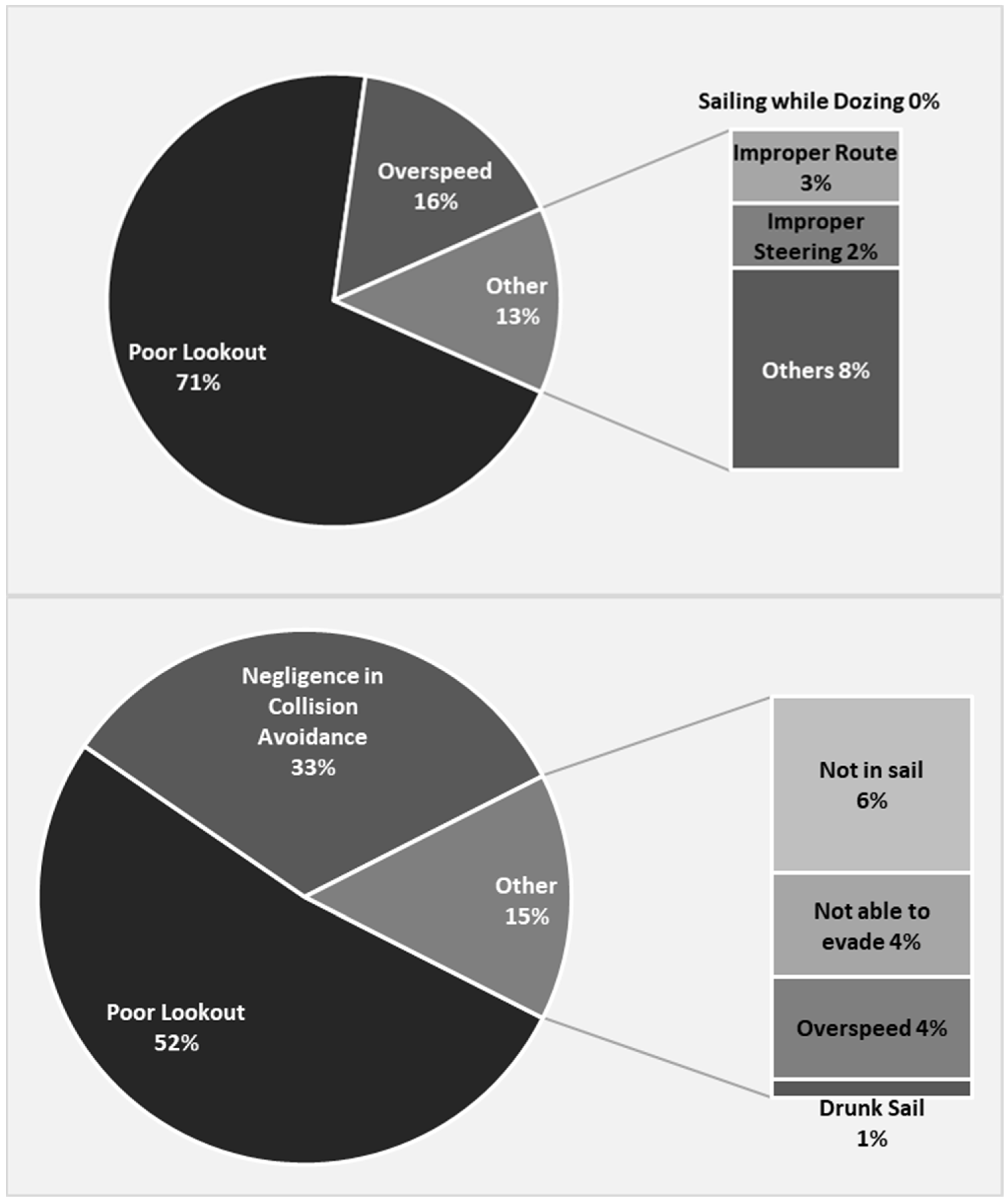 Sustainability 16 03537 g008