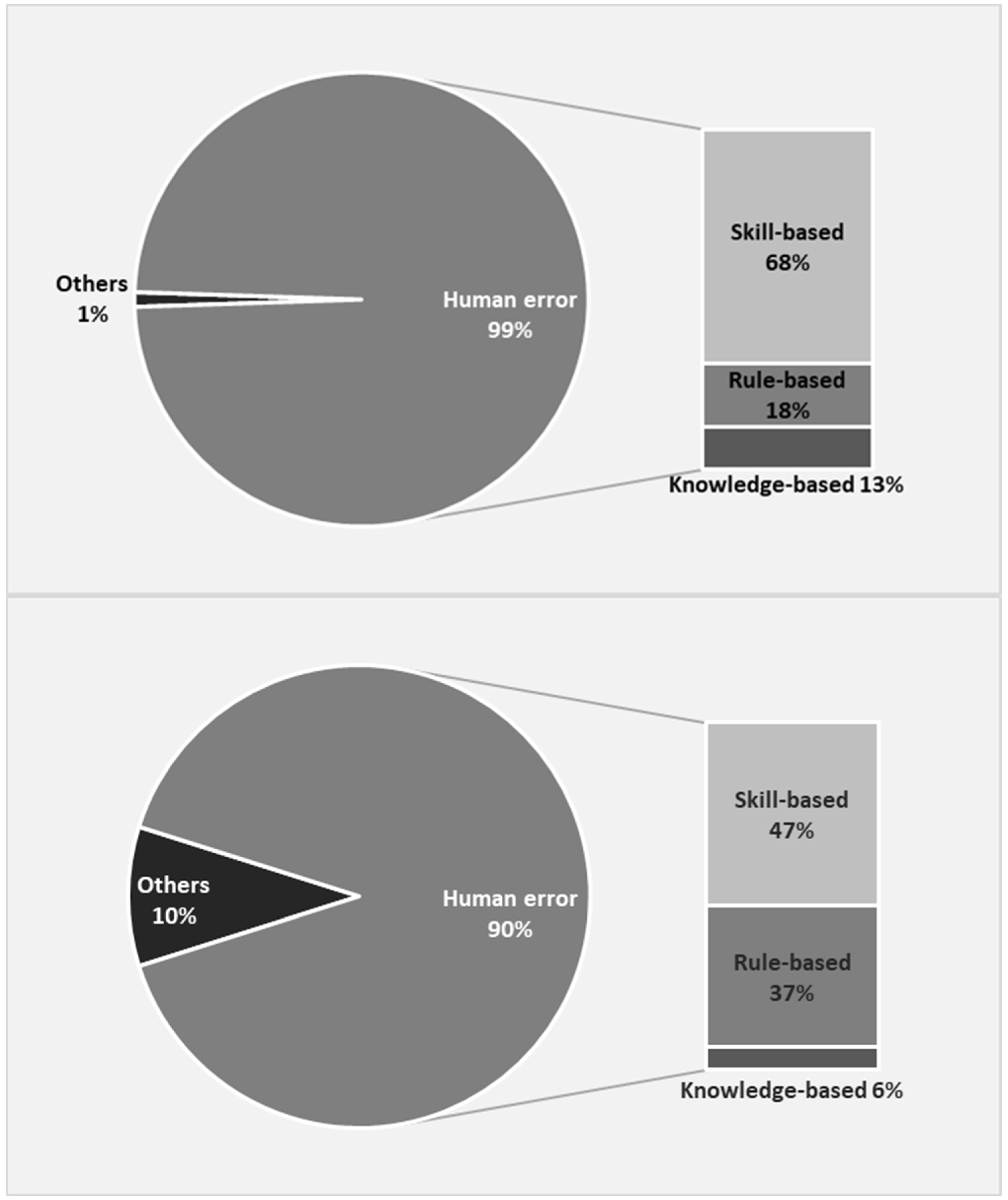 Sustainability 16 03537 g009