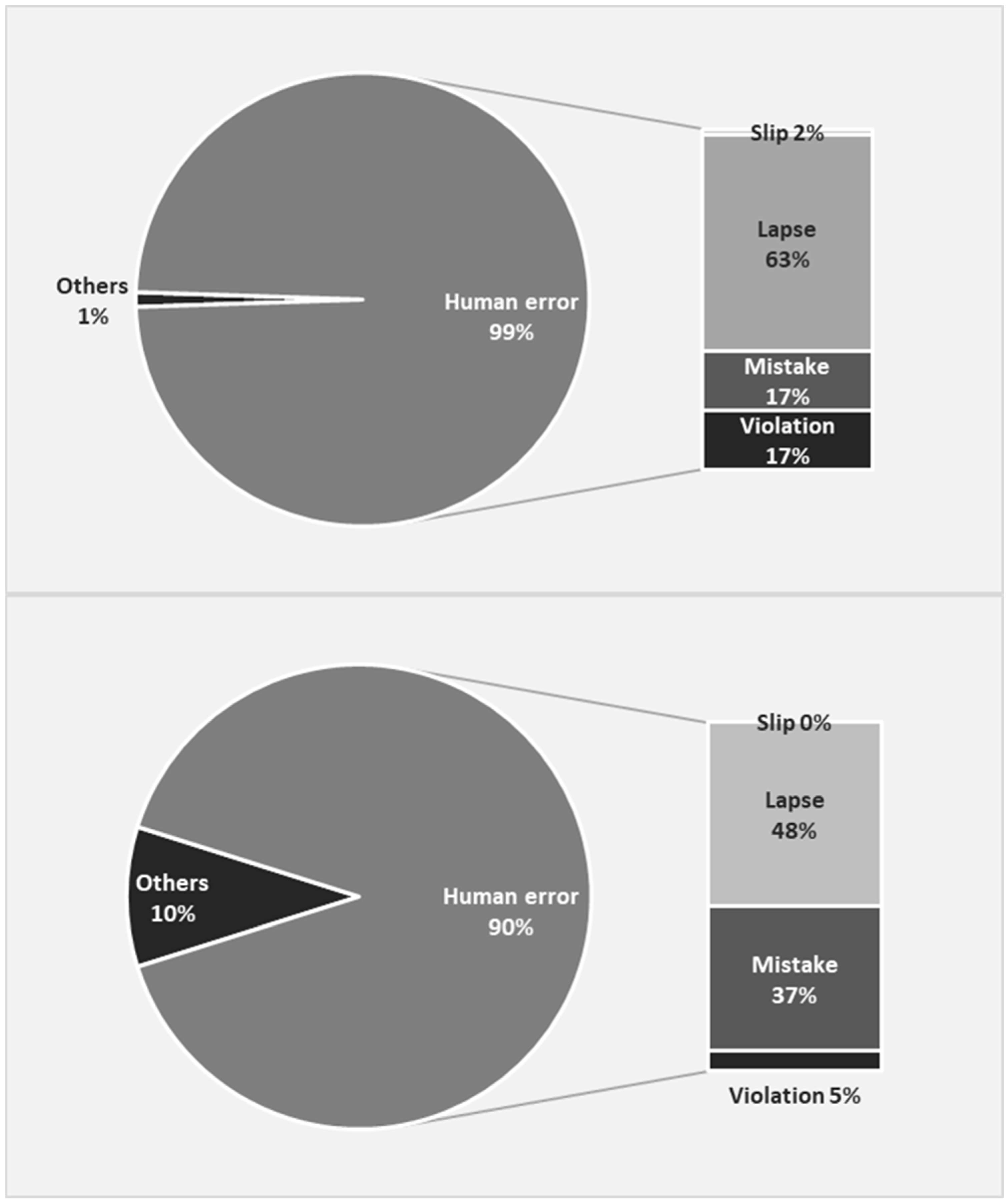 Sustainability 16 03537 g010