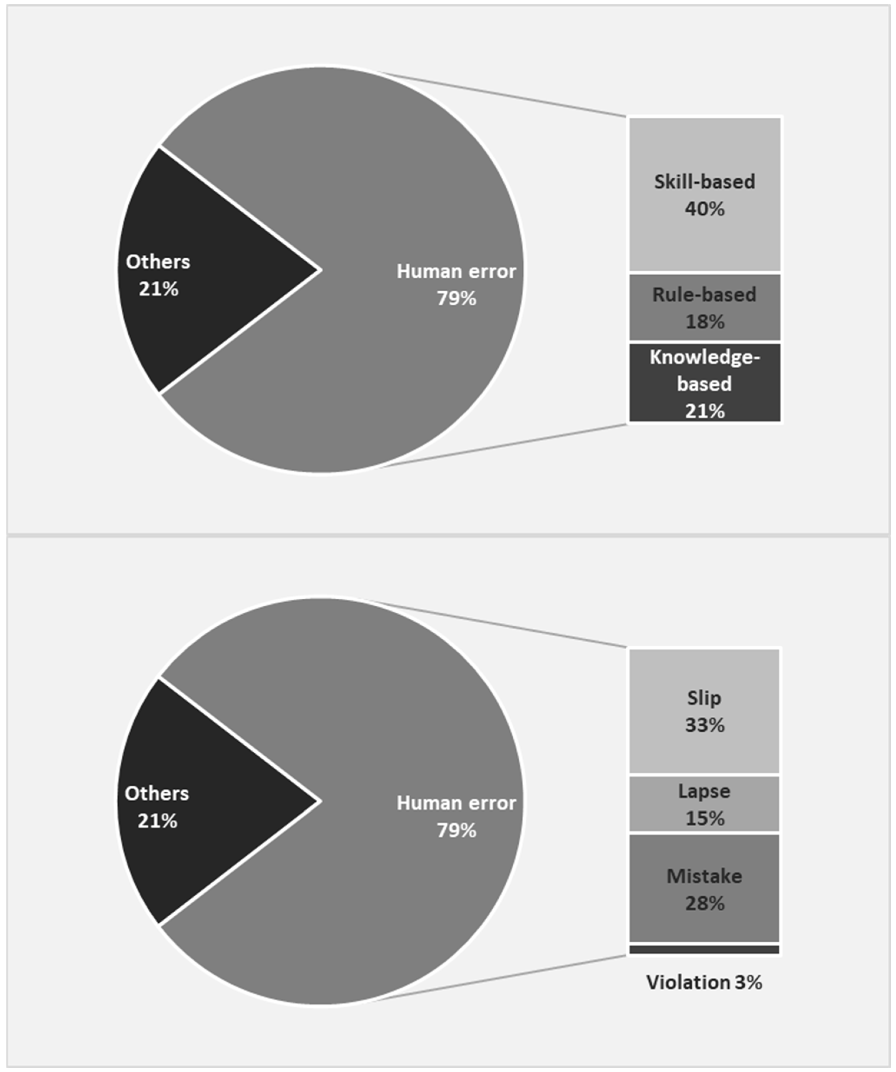 Sustainability 16 03537 g011