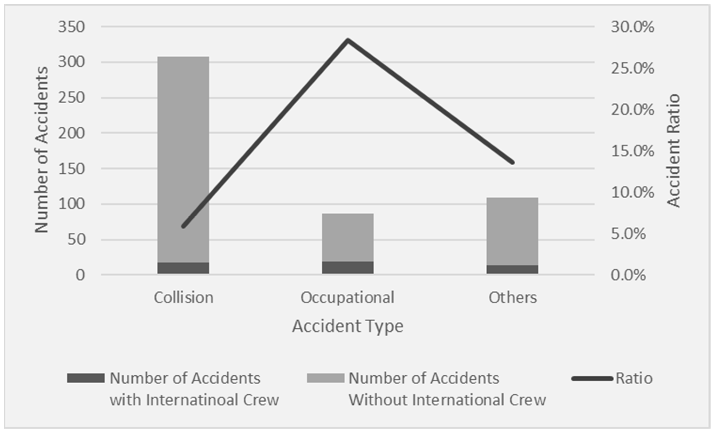 Sustainability 16 03537 g012