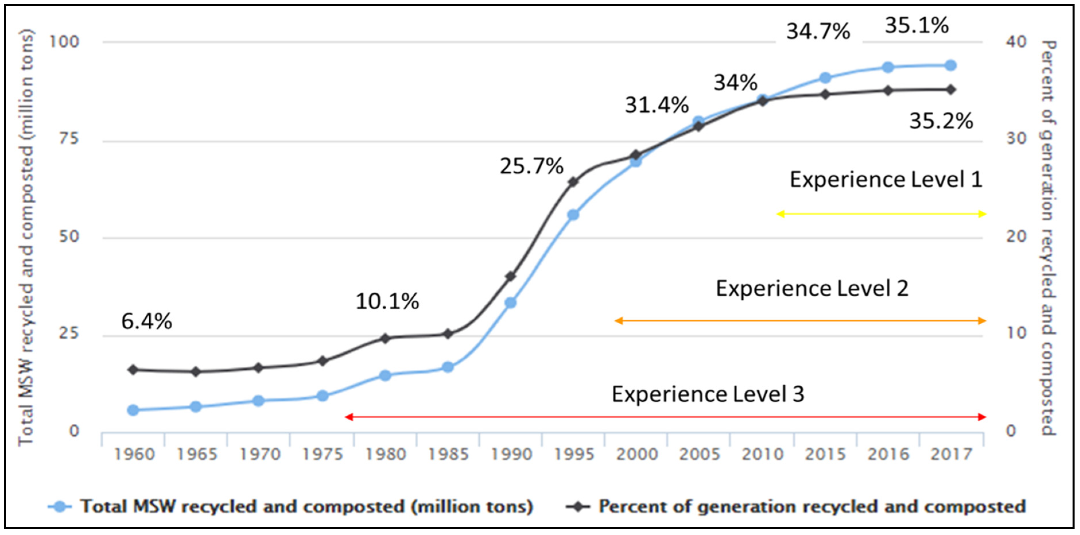 Sustainability 16 03539 g003
