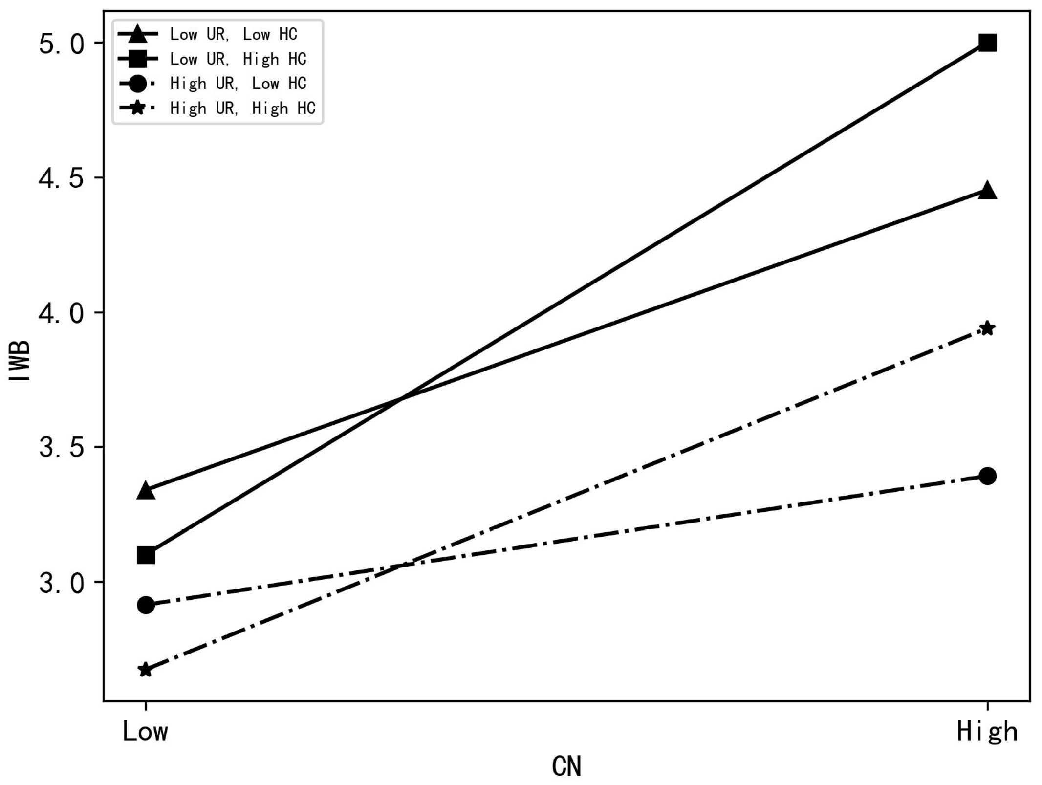 Sustainability 16 03541 g002