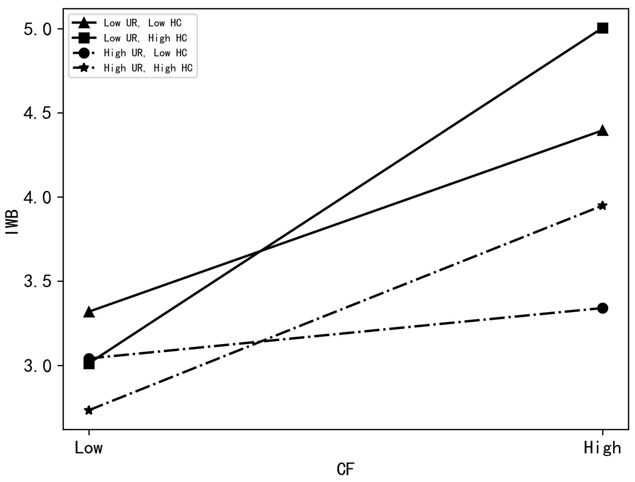 Sustainability 16 03541 g003