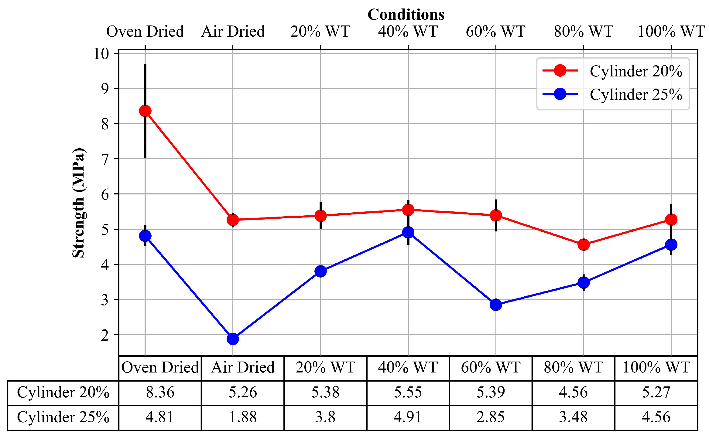Sustainability 16 03546 g007