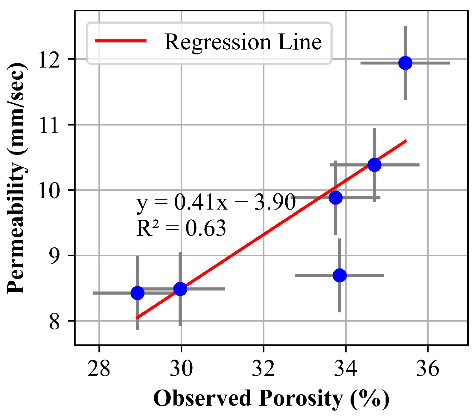 Sustainability 16 03546 g013