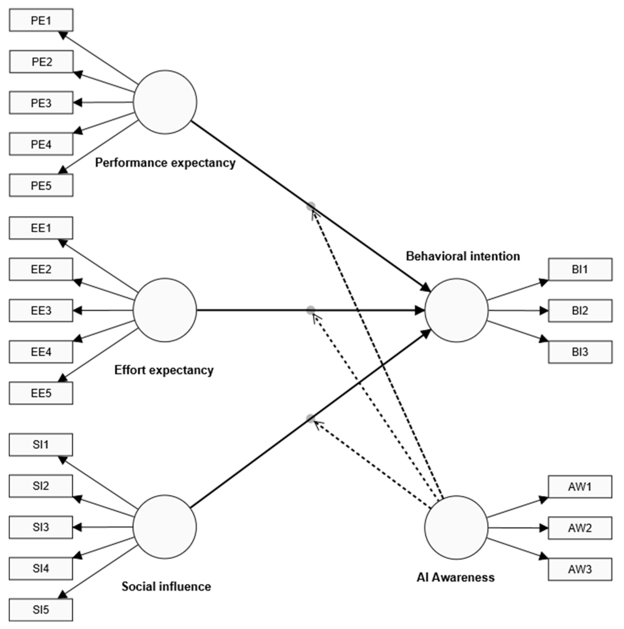 Sustainability 16 03554 g002