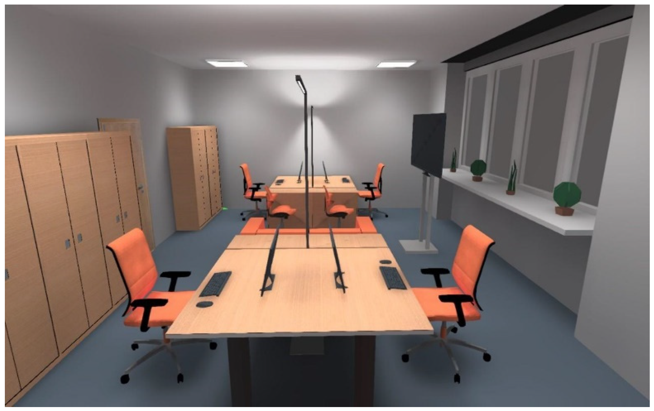 Sustainability 16 03561 g007