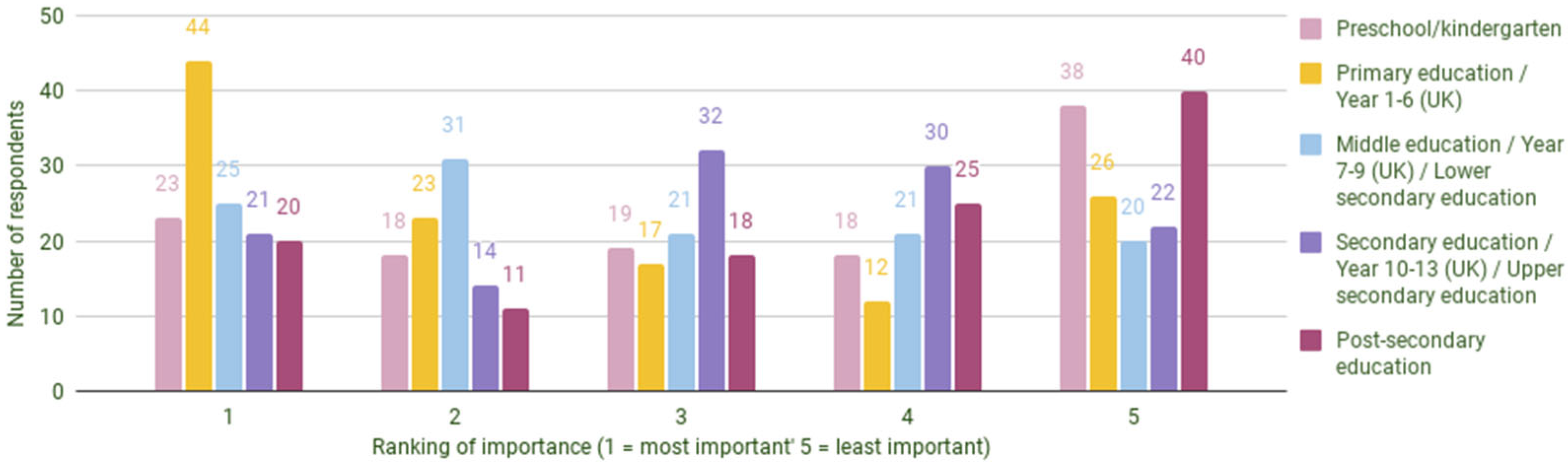 Sustainability 16 03562 g009