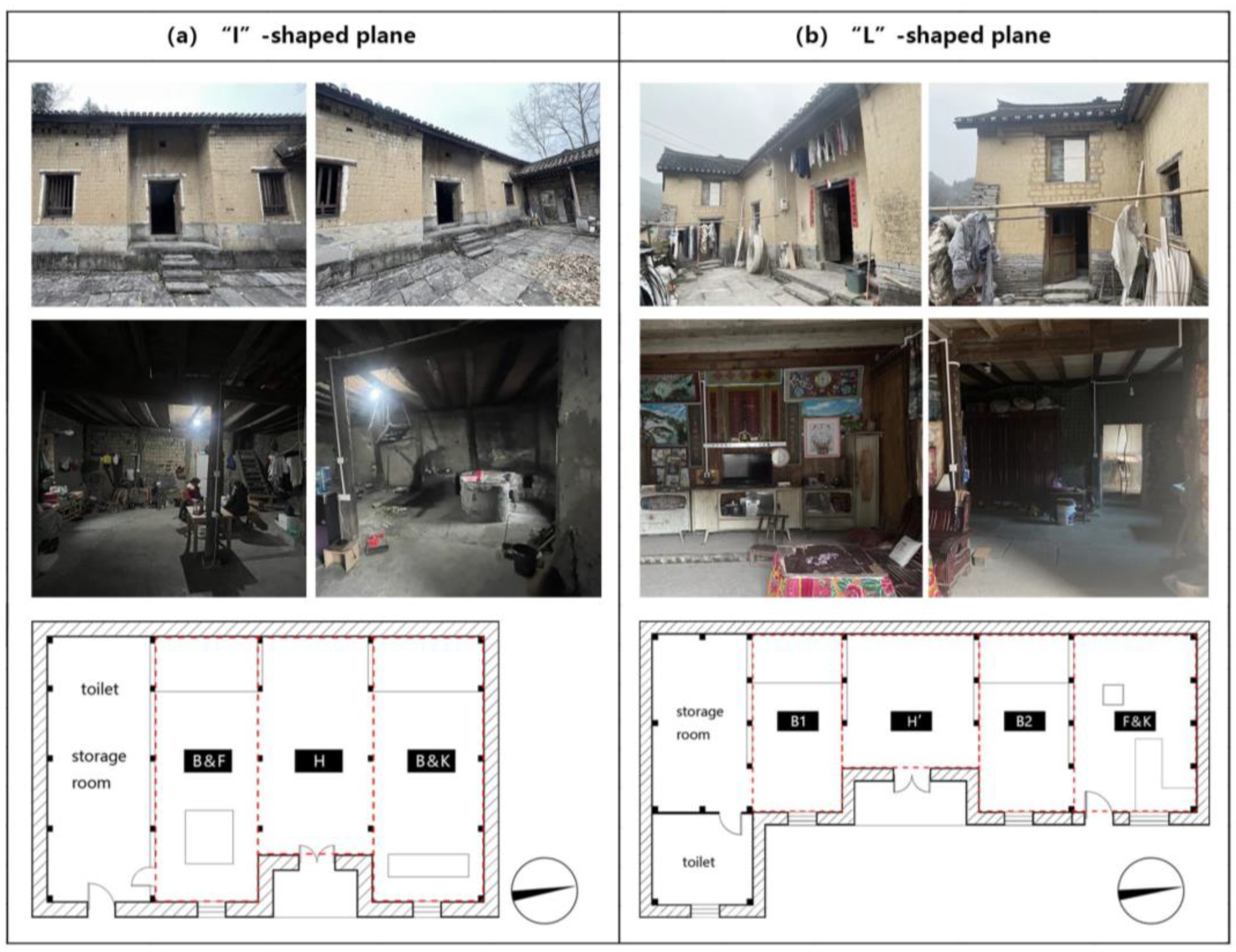 Sustainability 16 03563 g004