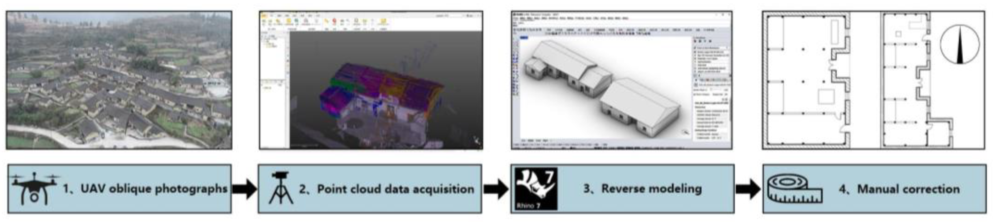Sustainability 16 03563 g005