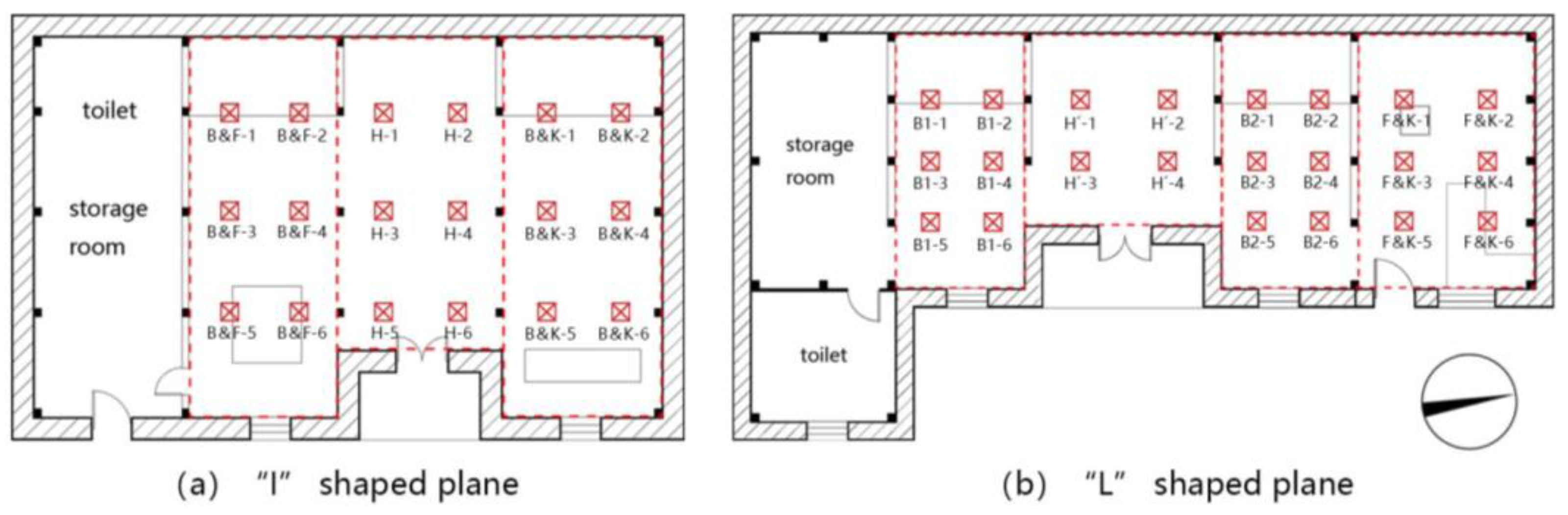 Sustainability 16 03563 g006