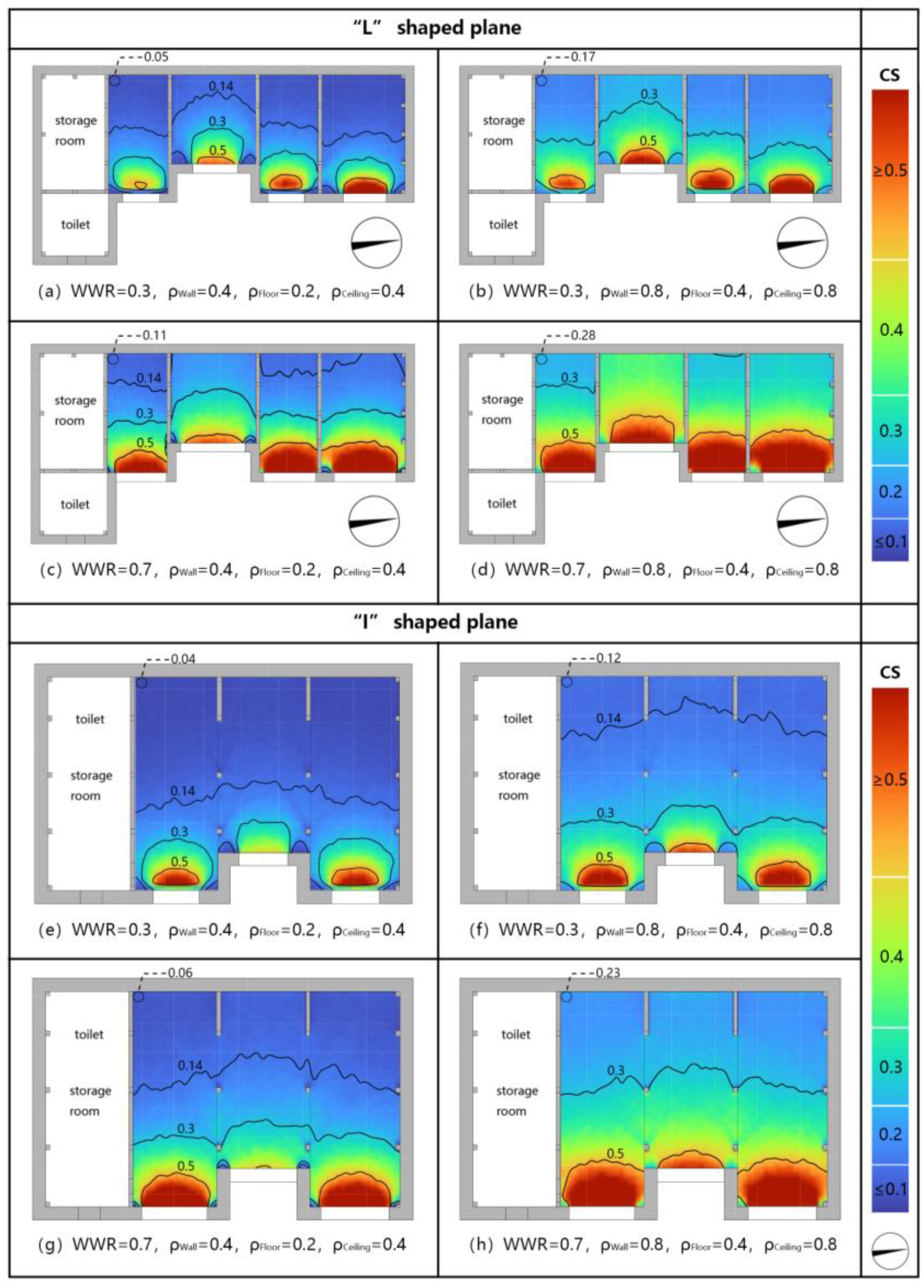 Sustainability 16 03563 g009
