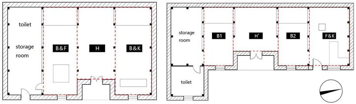 Sustainability 16 03563 i001