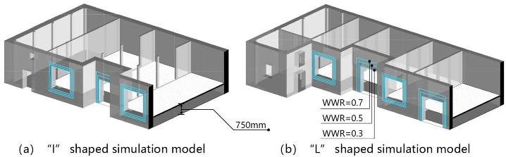 Sustainability 16 03563 i004