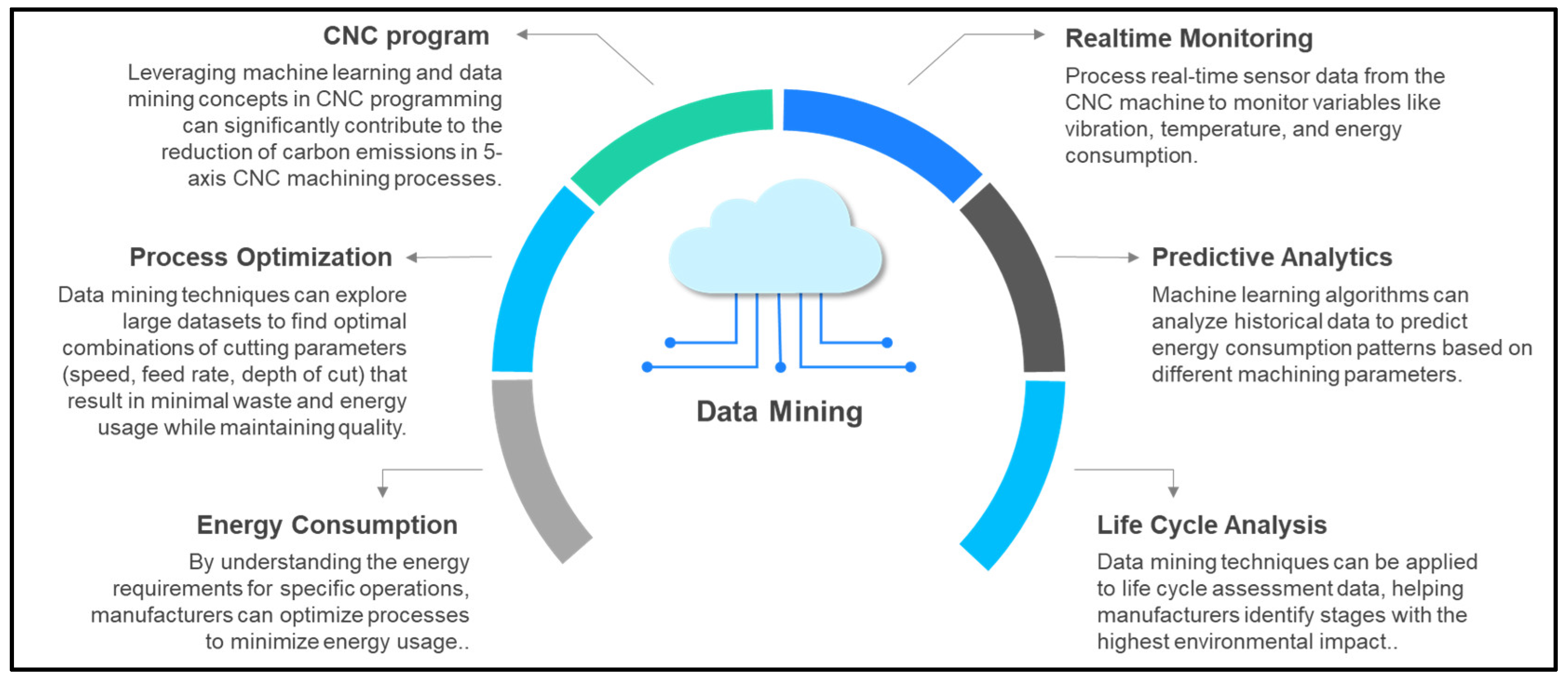 Sustainability 16 03569 g001