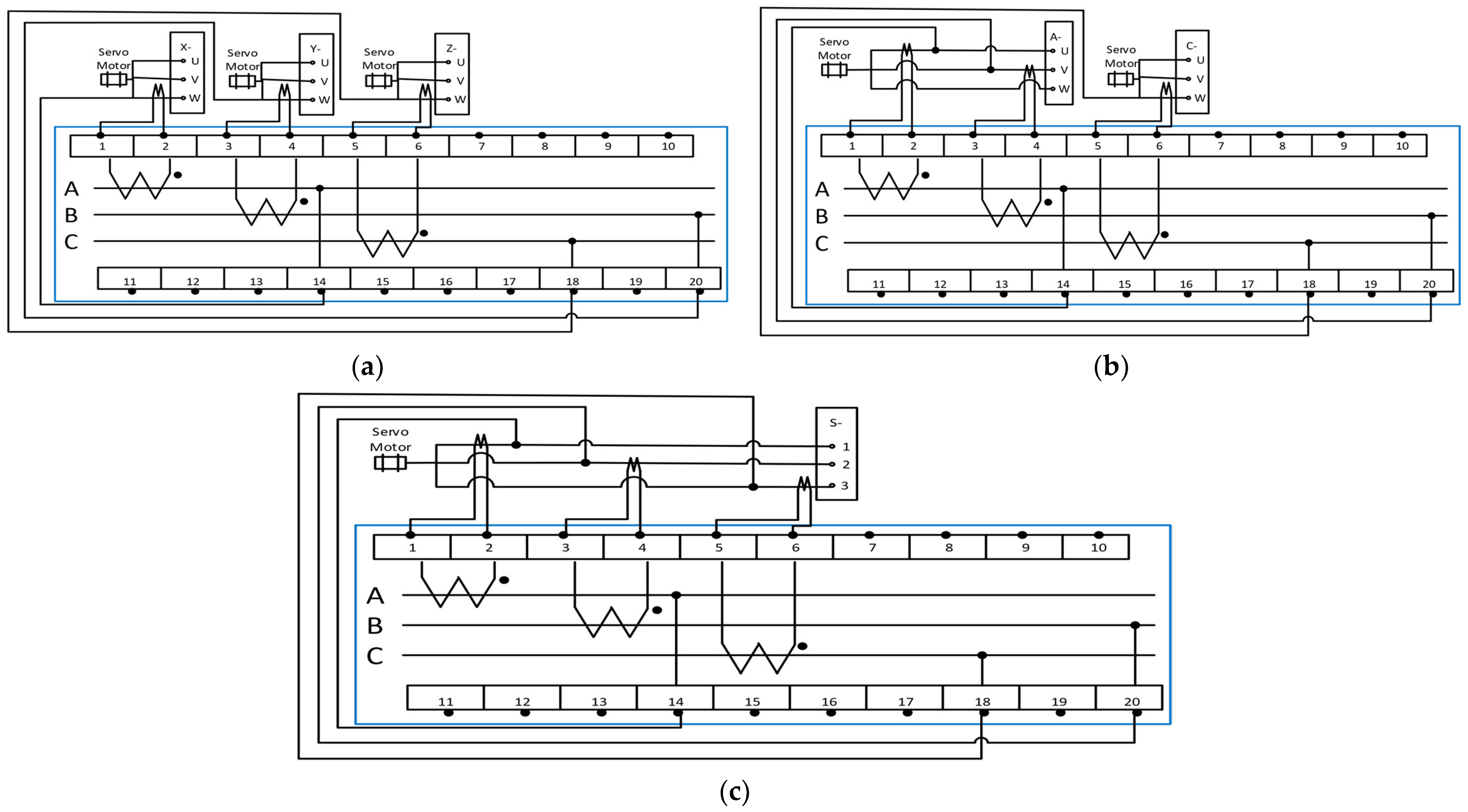 Sustainability 16 03569 g002