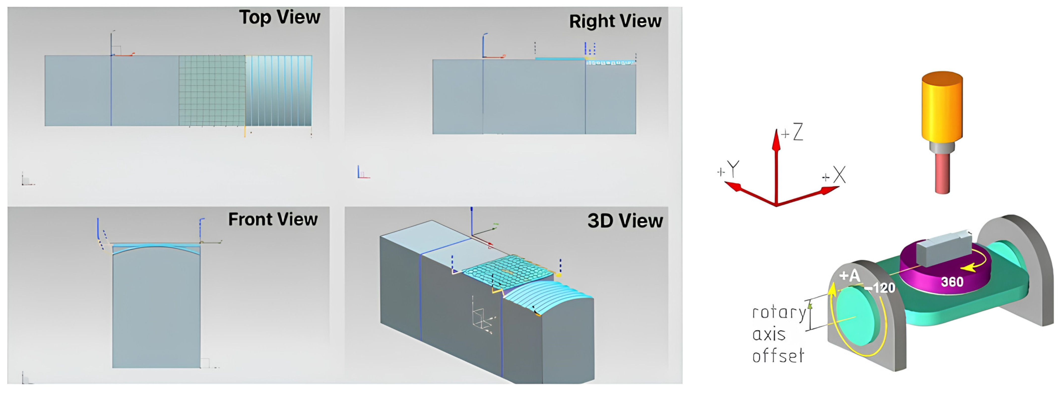 Sustainability 16 03569 g005