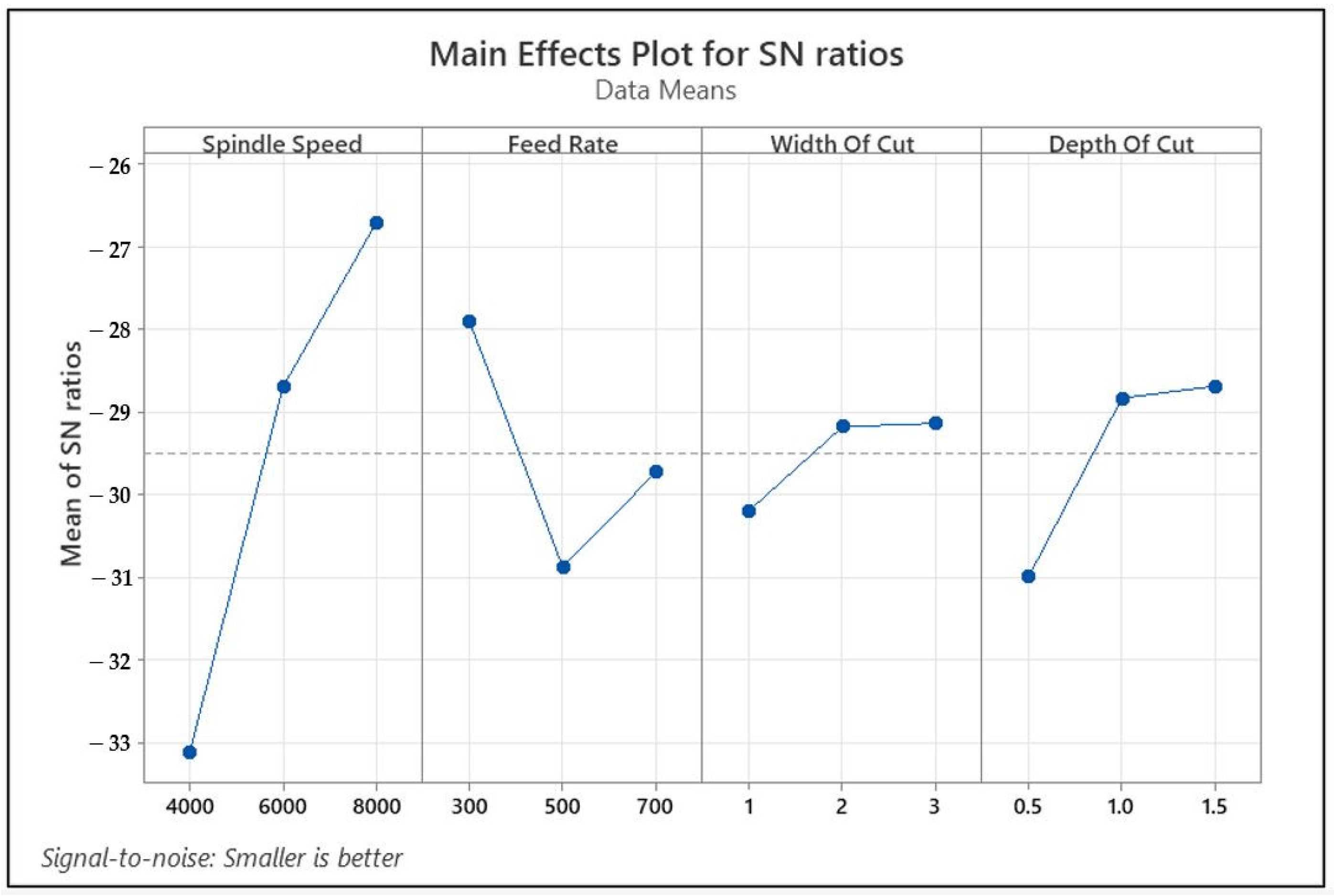 Sustainability 16 03569 g007