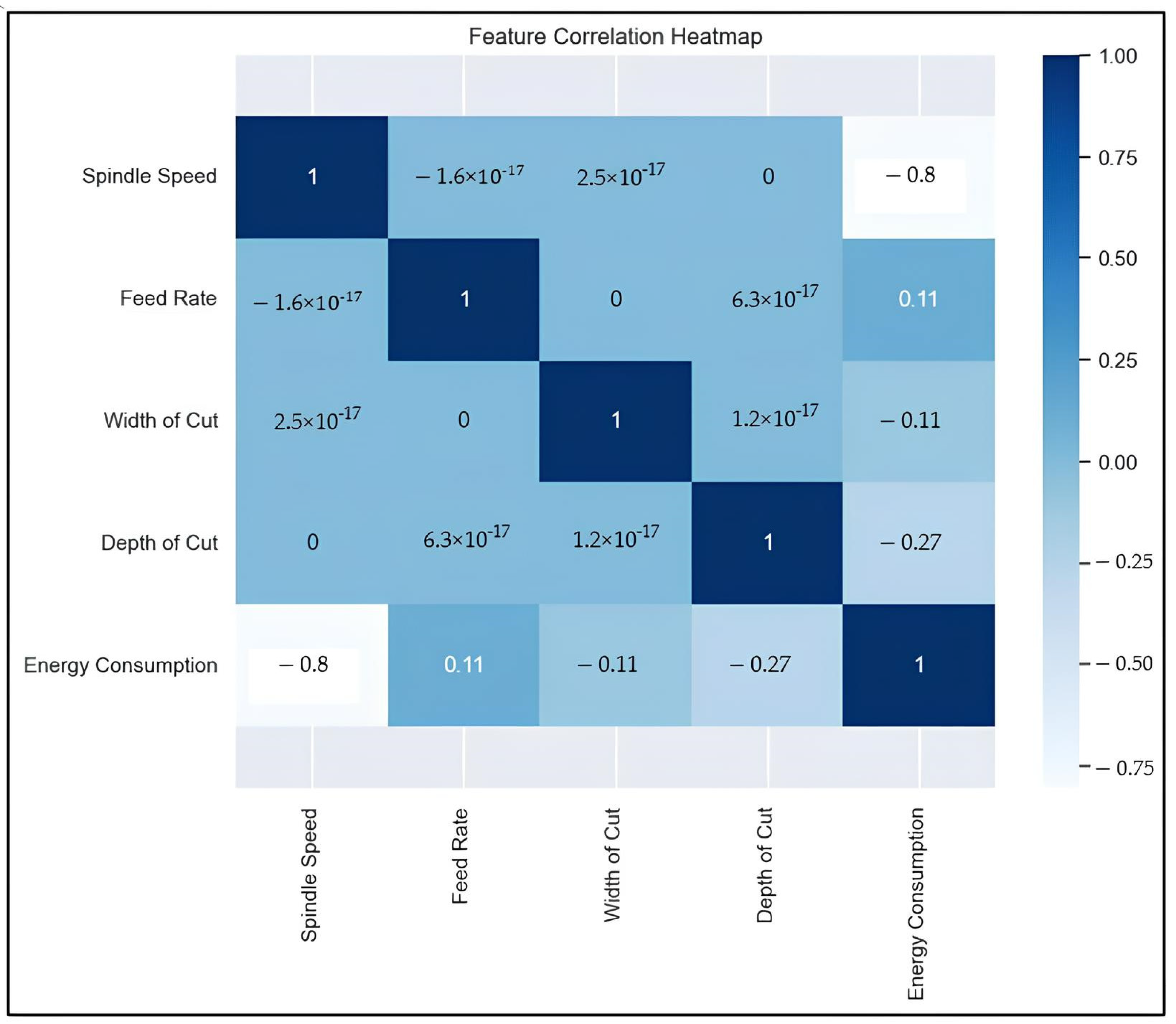 Sustainability 16 03569 g008