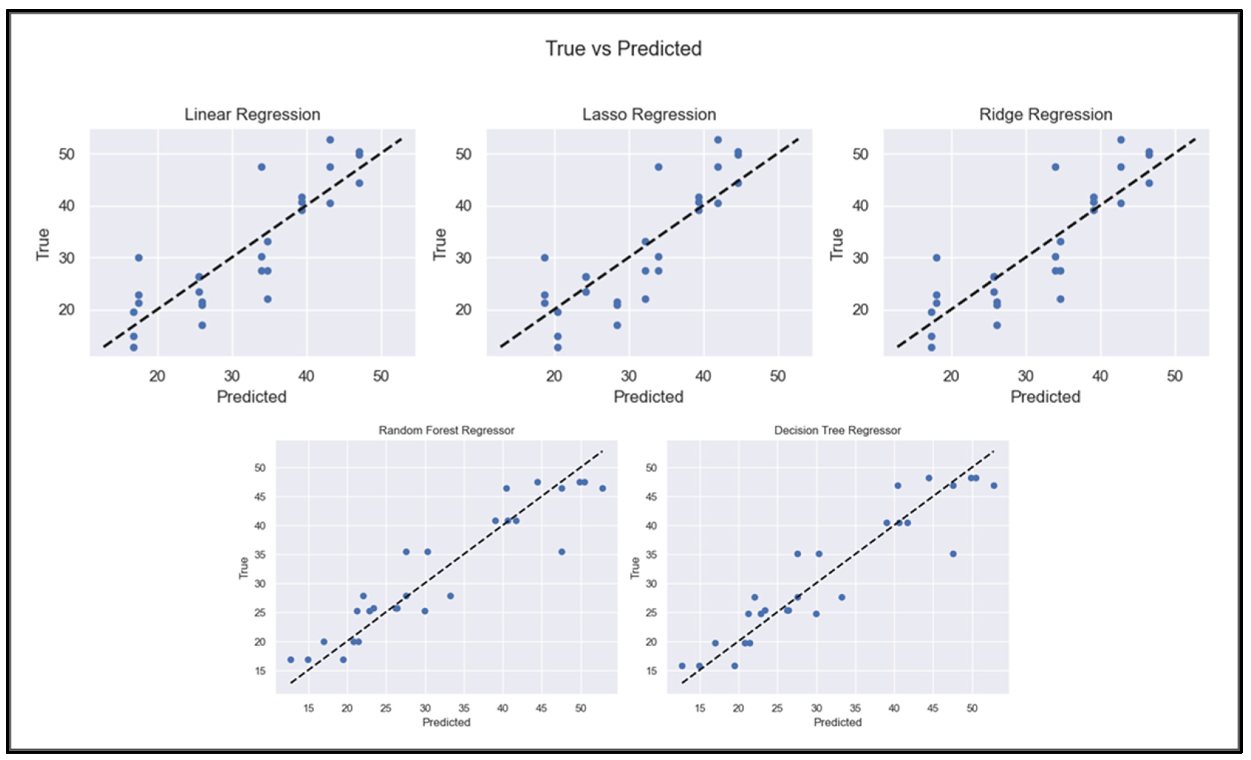 Sustainability 16 03569 g009