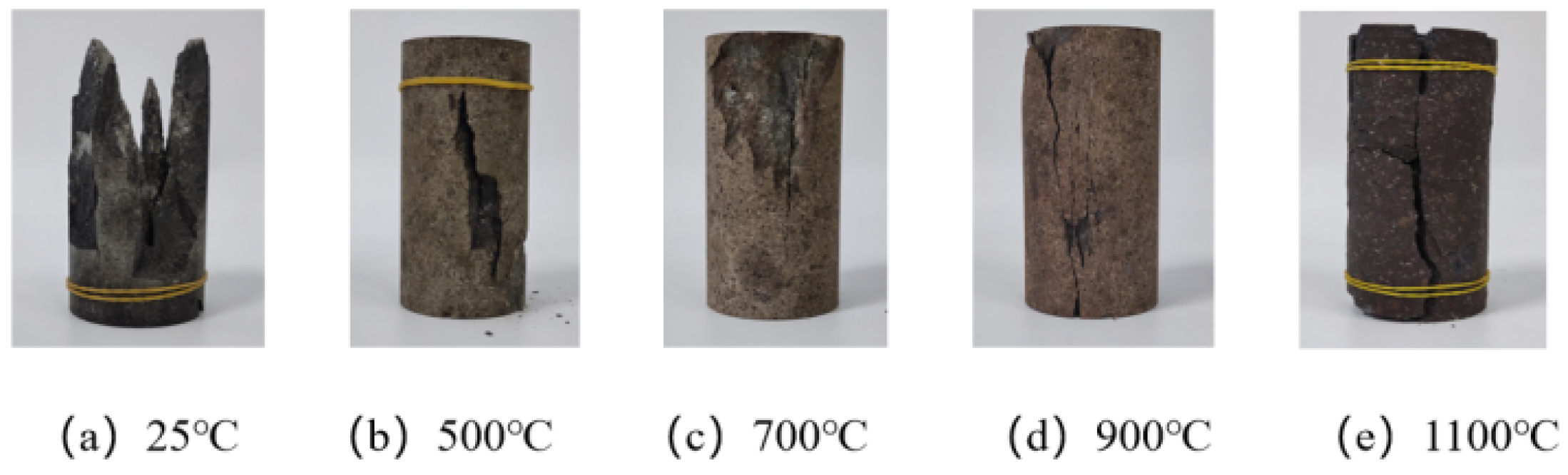 Sustainability 16 03570 g005