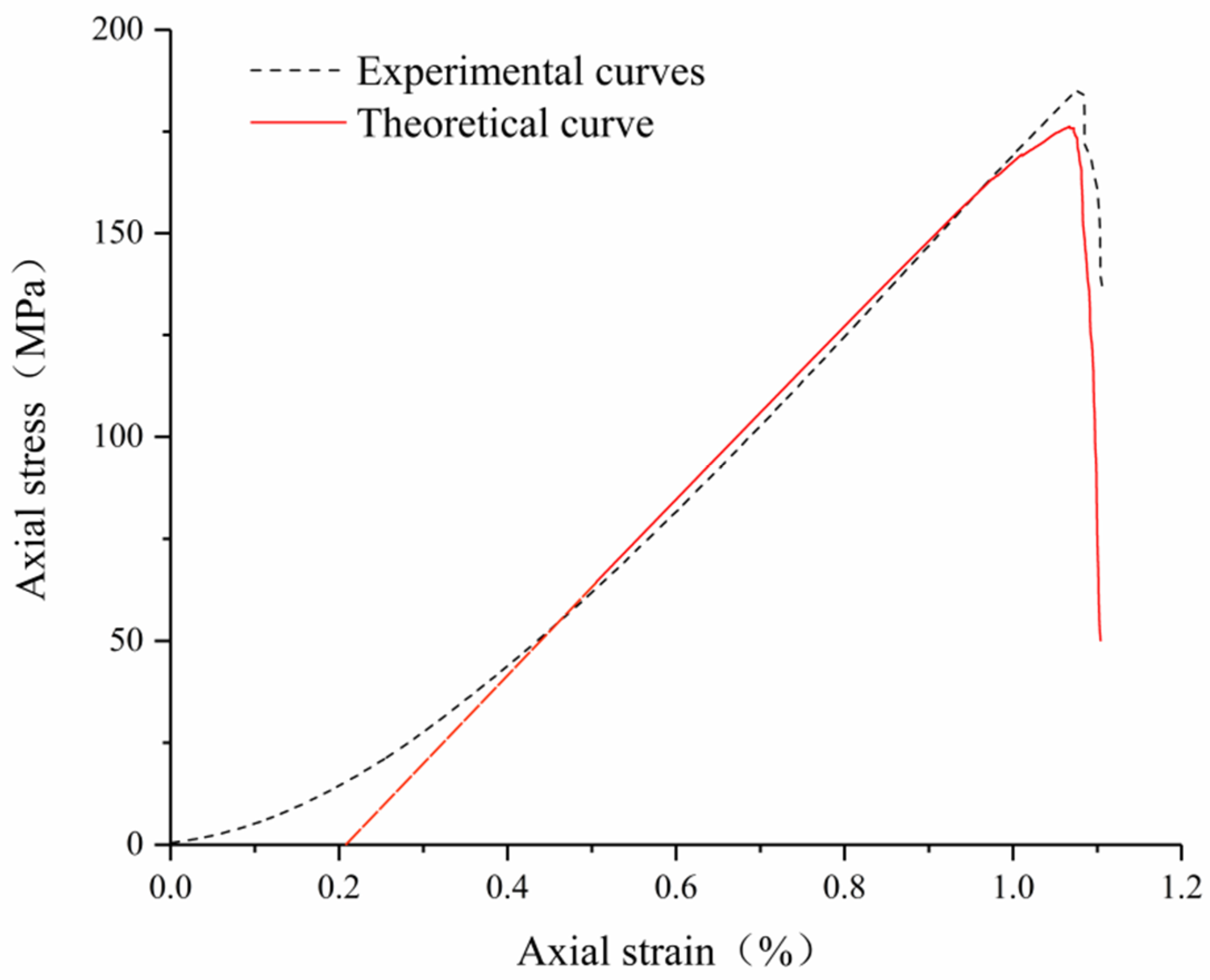 Sustainability 16 03570 g015