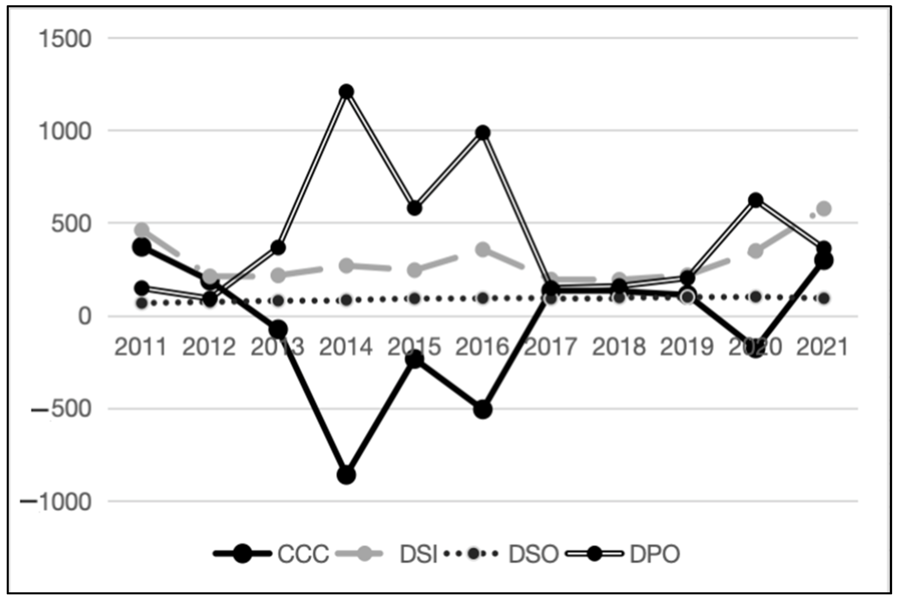 Sustainability 16 03574 g001