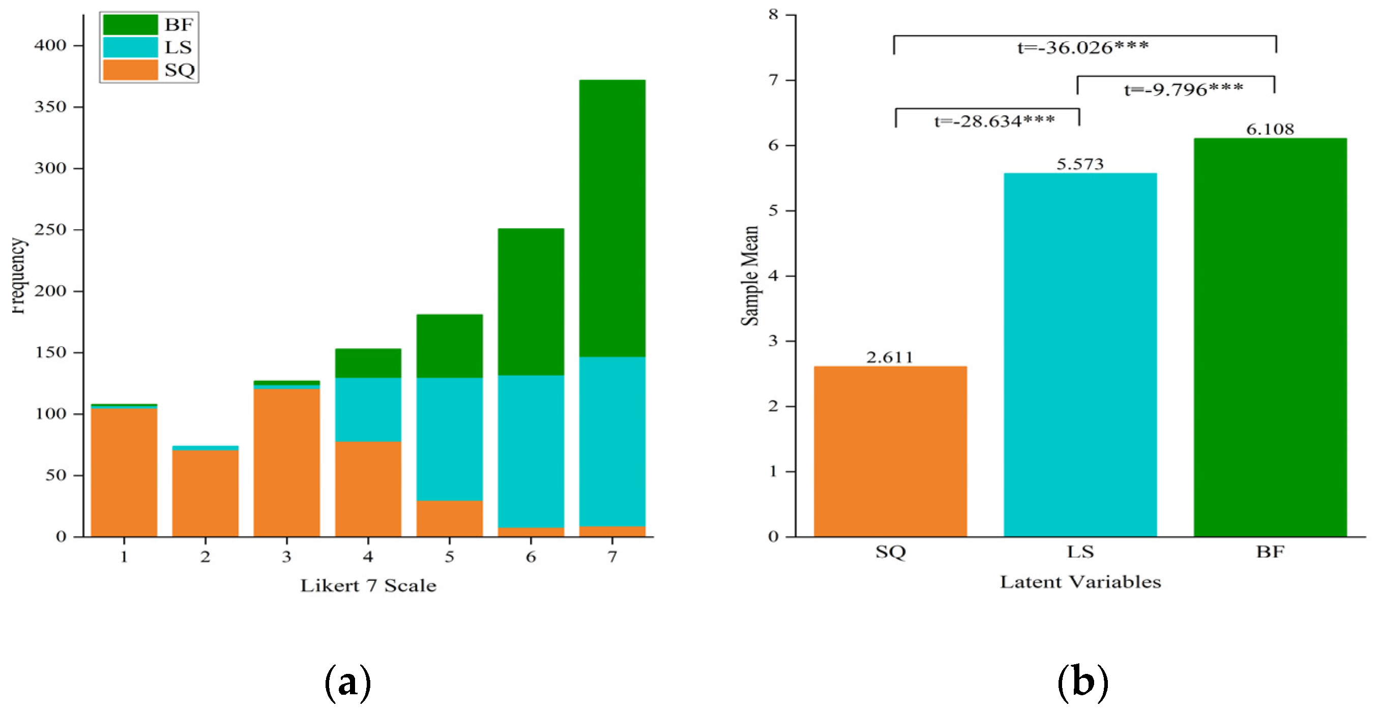 Sustainability 16 03577 g004