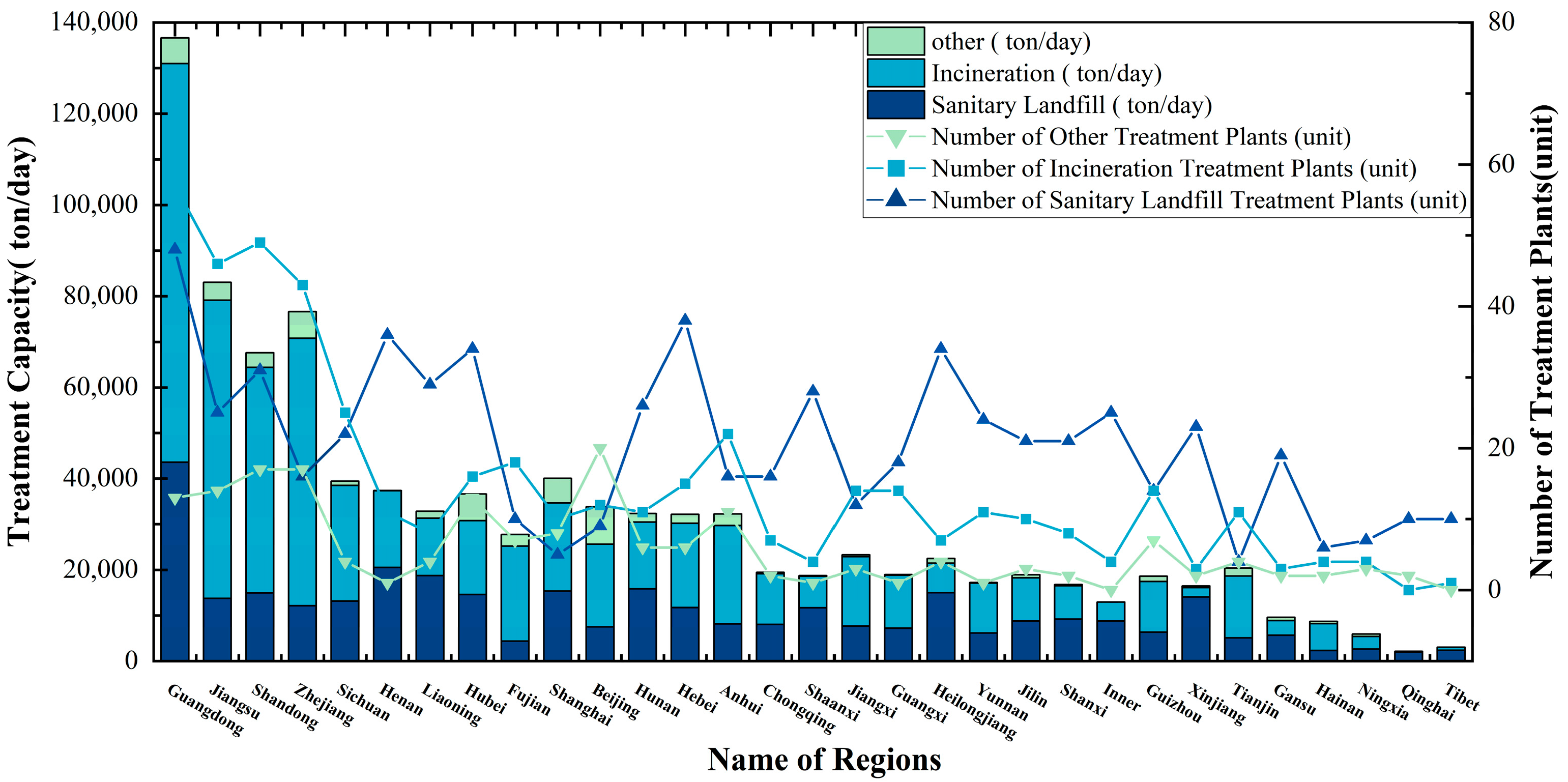 Sustainability 16 03579 g001