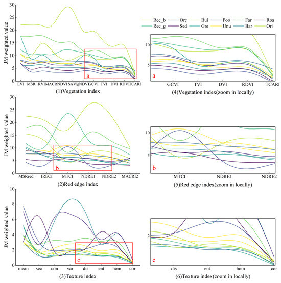 Sustainability 16 03582 g004