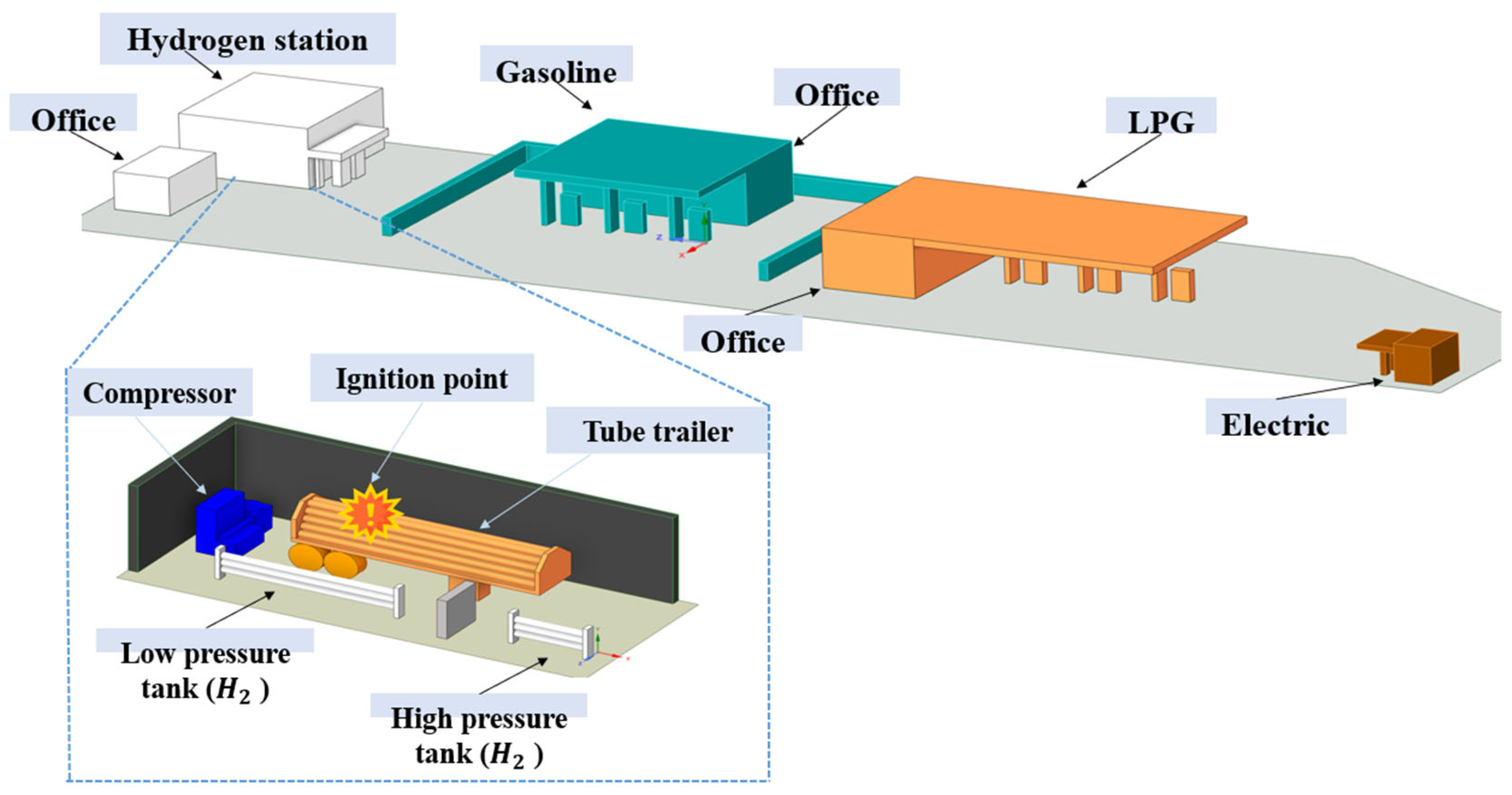 Sustainability 16 03583 g002