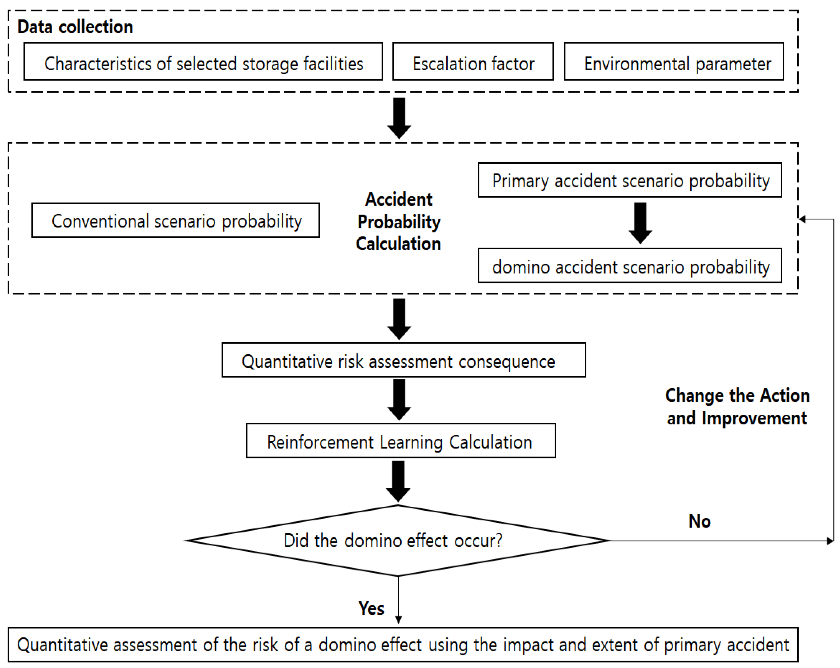 Sustainability 16 03583 g004