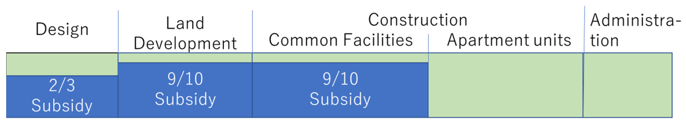 Sustainability 16 03586 g001 Sustainability 16 03586 g001