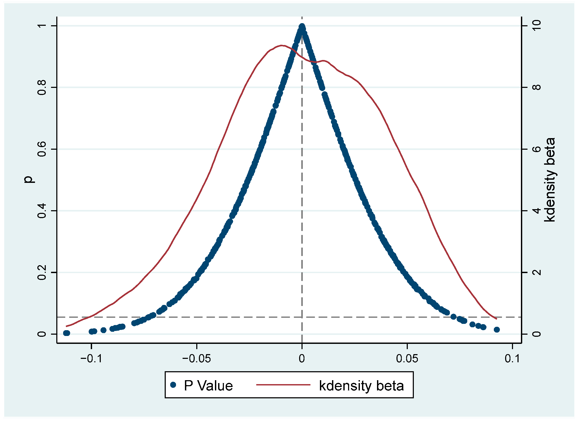 Sustainability 16 03600 g004