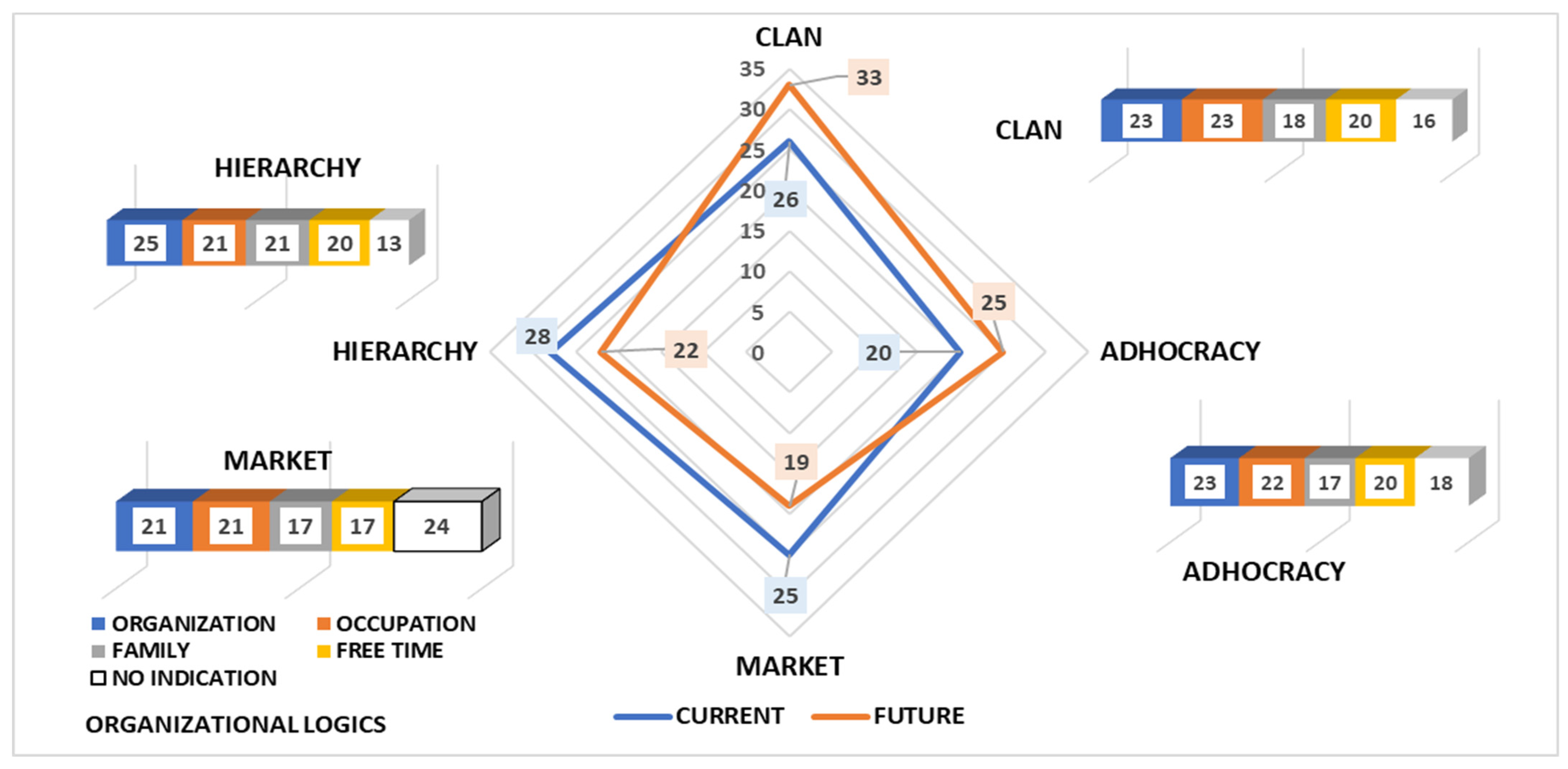 Sustainability 16 03606 g001