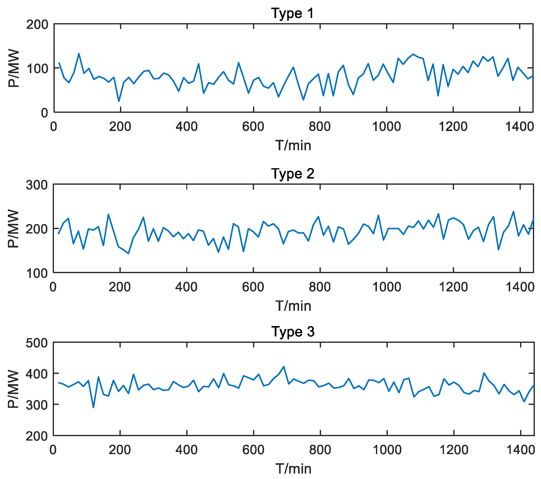 Sustainability 16 03615 g004