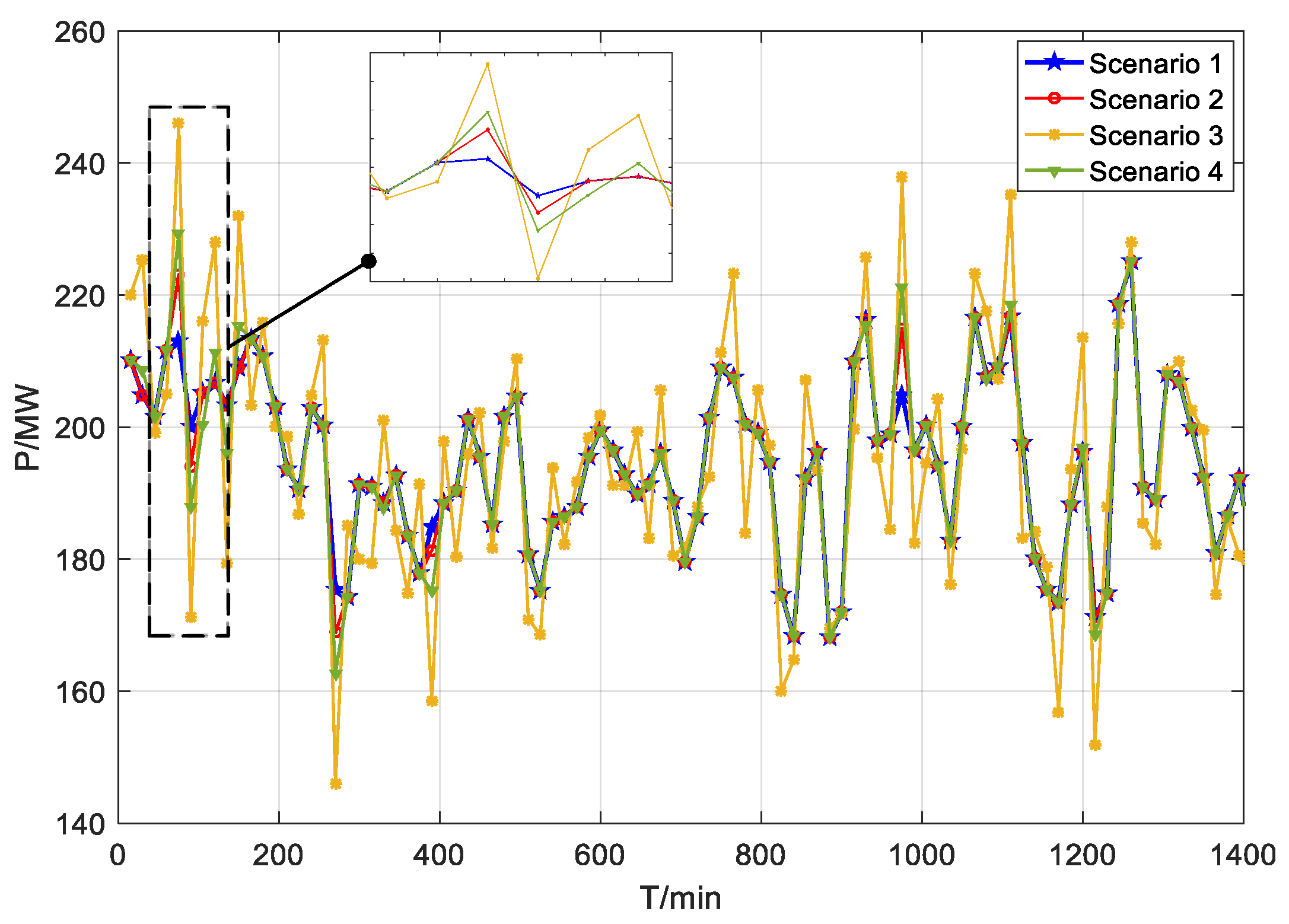 Sustainability 16 03615 g008
